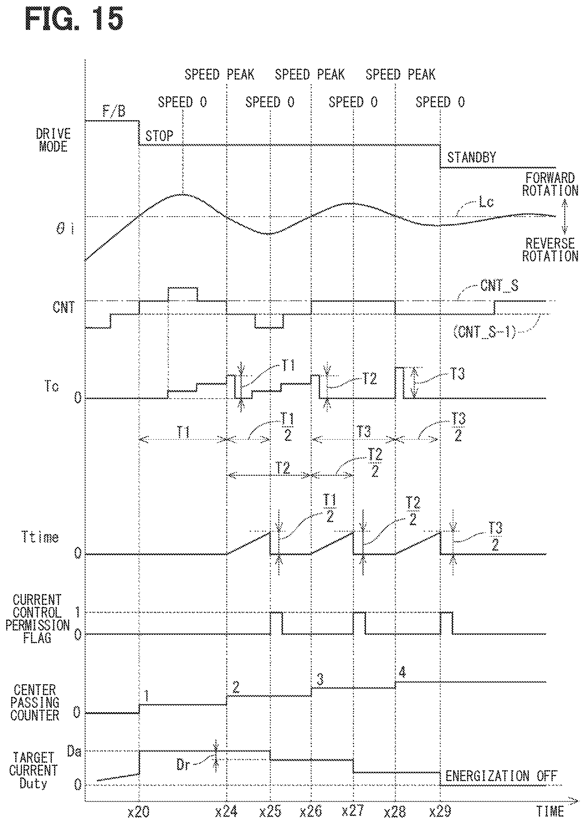 Patent US12104693 Figure 14 – Shift range control device