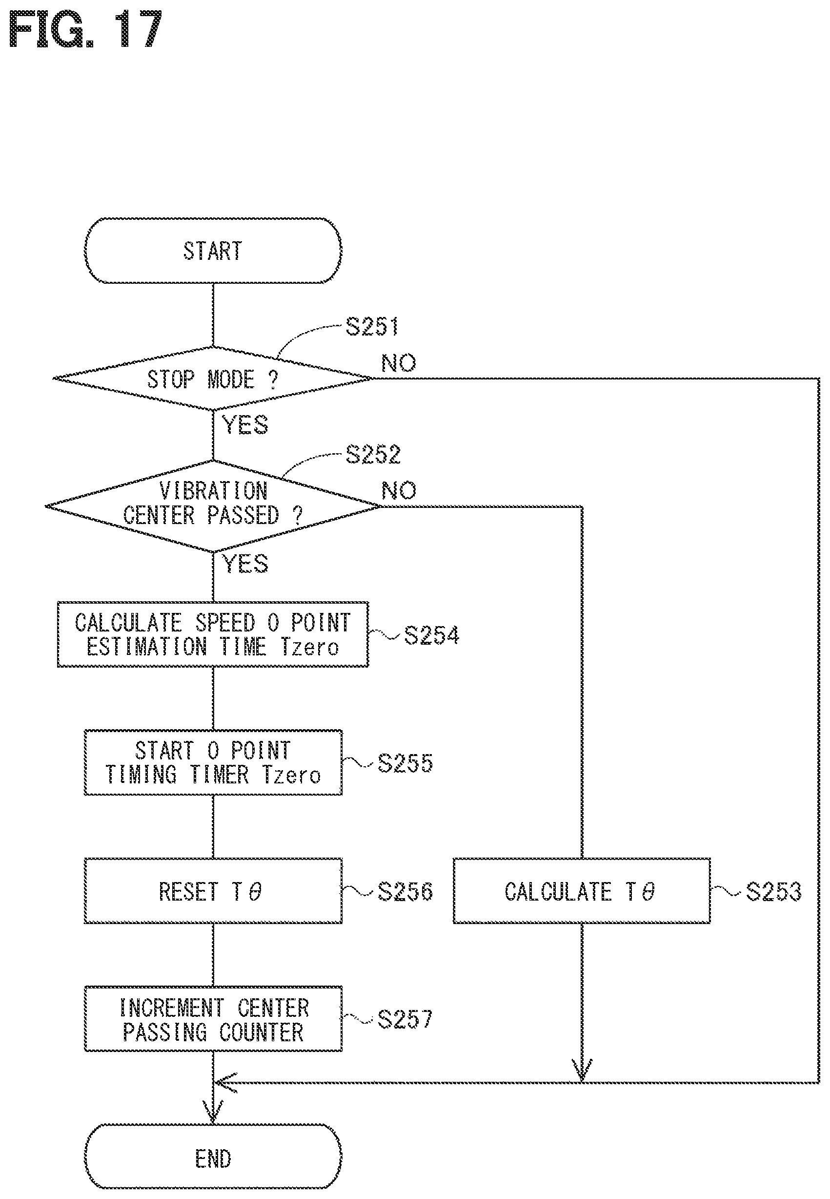 Patent US12104693 Figure 16 – Shift range control device