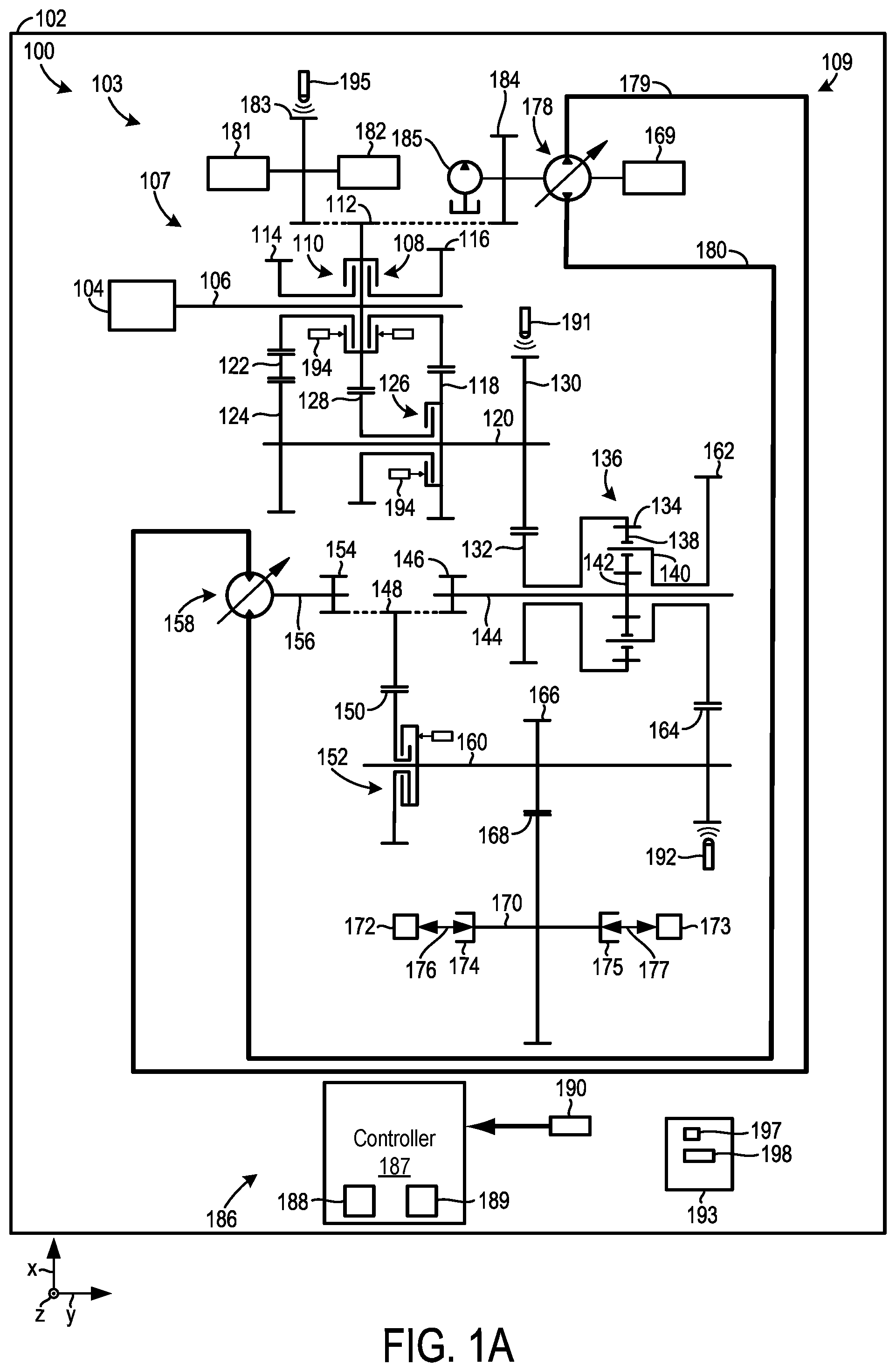 Patent US12104694 Figure 1 – Hydromechanical transmission with hydrostatic assembly and hydrostatic assembly control method
