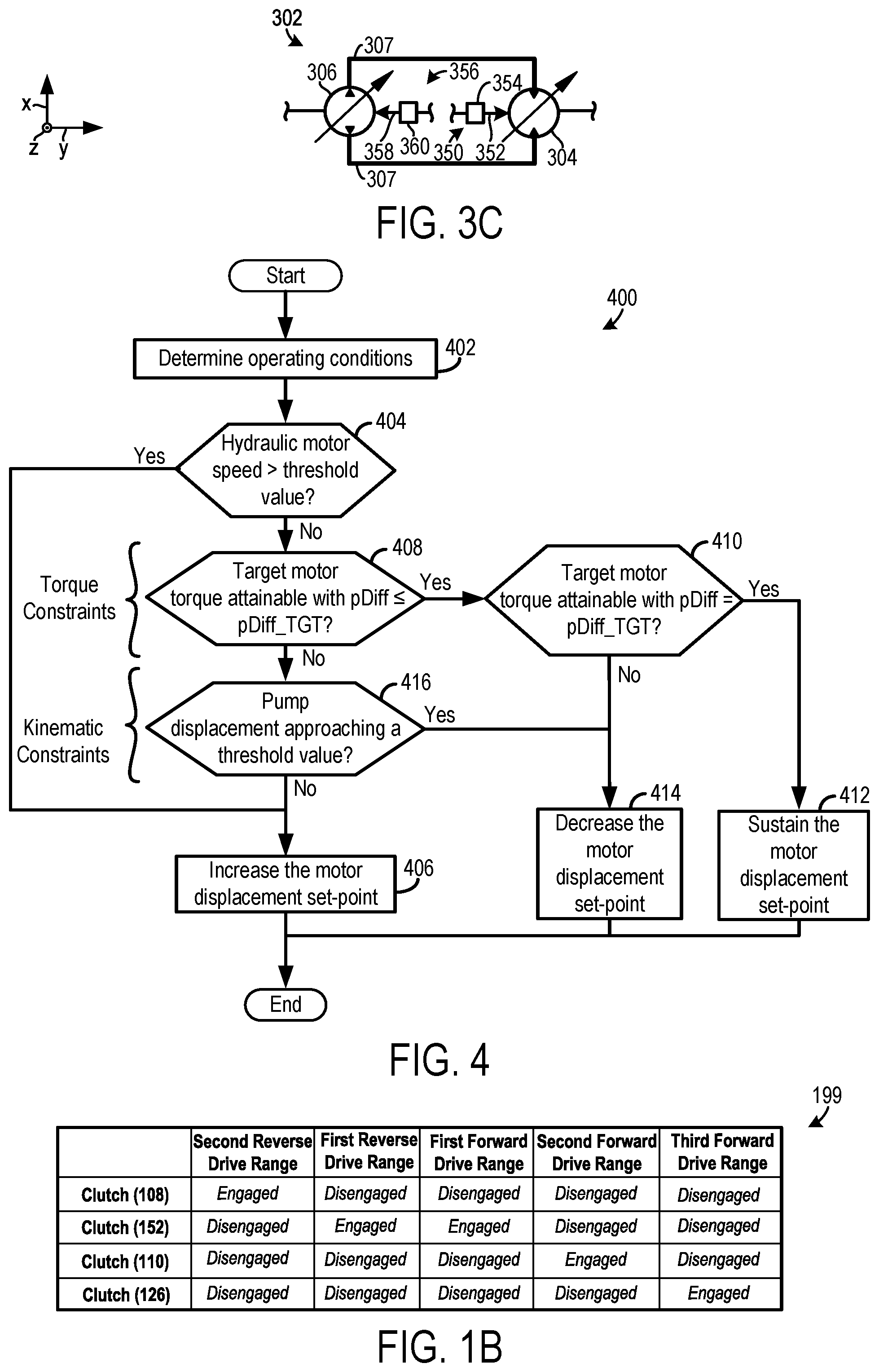 Patent US12104694 Figure 2 – Hydromechanical transmission with hydrostatic assembly and hydrostatic assembly control method