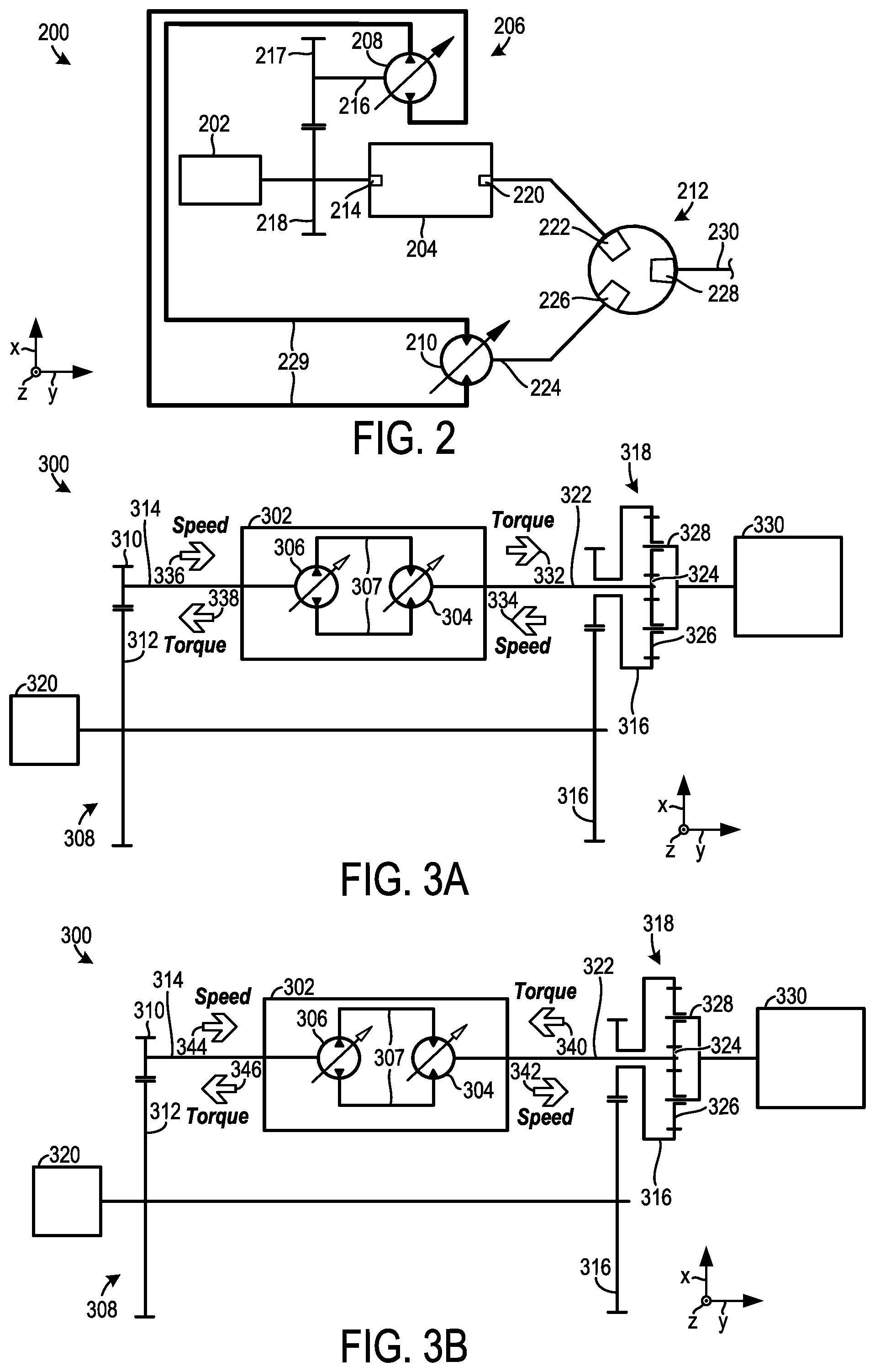 Patent US12104694 Figure 3 – Hydromechanical transmission with hydrostatic assembly and hydrostatic assembly control method