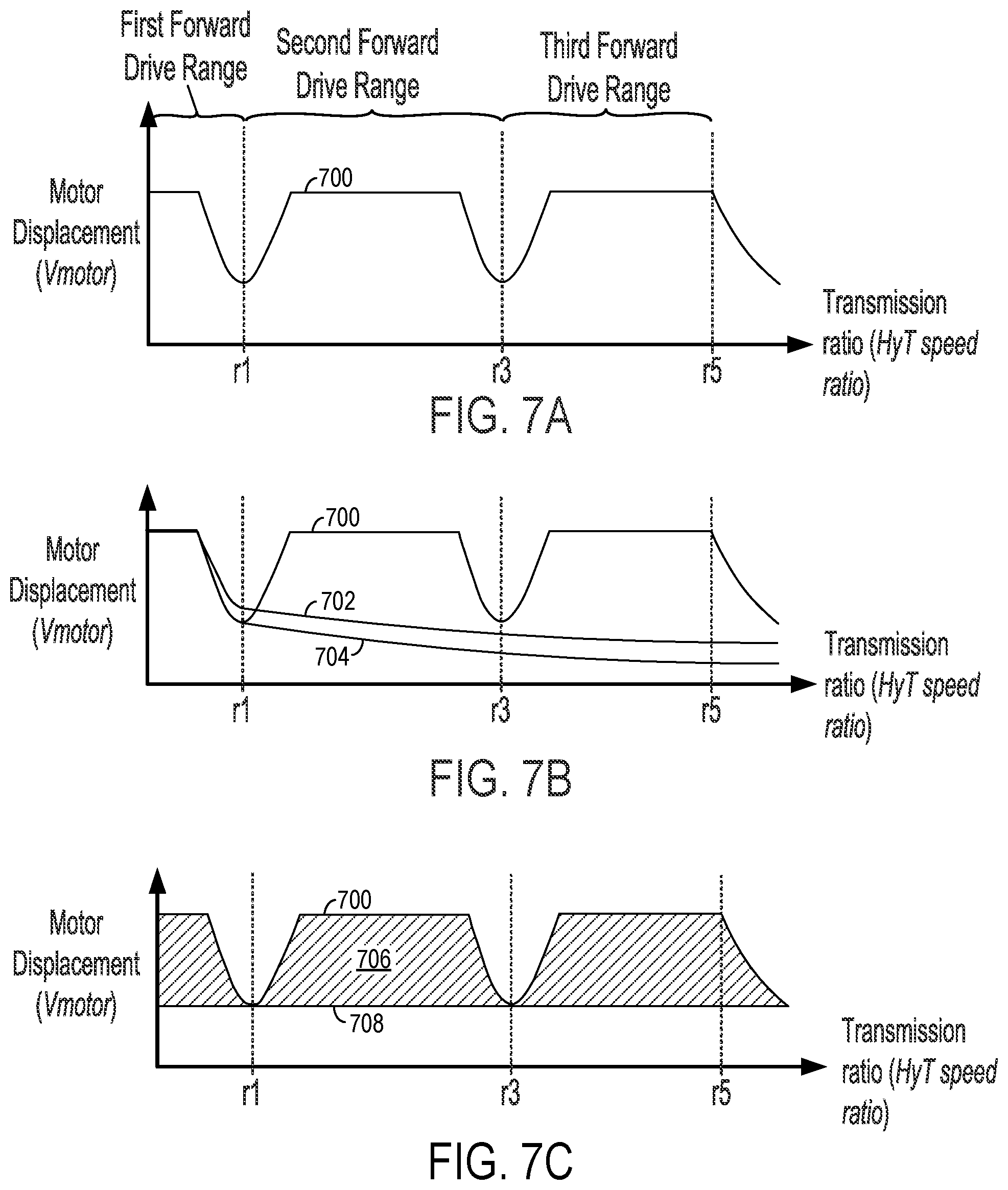 Patent US12104694 Figure 5 – Hydromechanical transmission with hydrostatic assembly and hydrostatic assembly control method