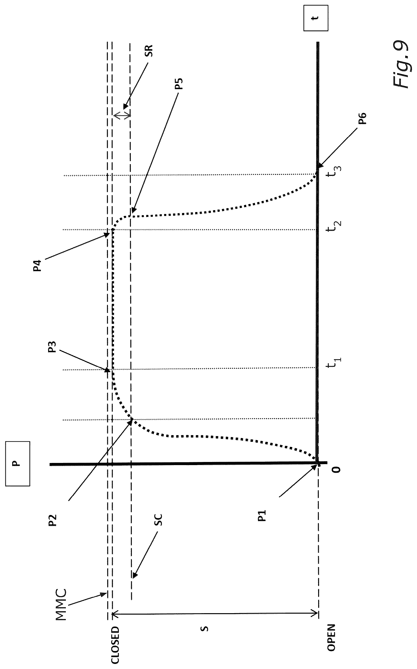 Patent US12104715 Figure 6 – Vacuum valve