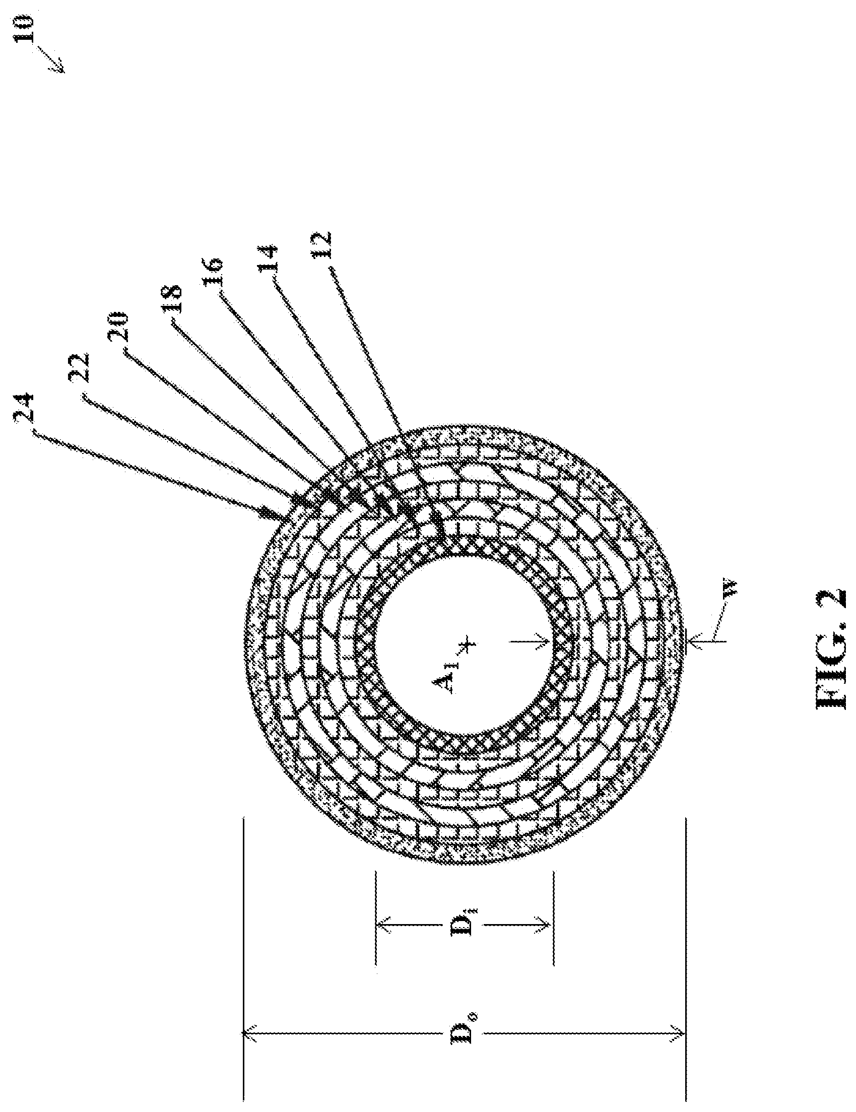 Patent US12104718 Figure 2 – Fiber reinforced hoses, composite materials and articles, and related methods