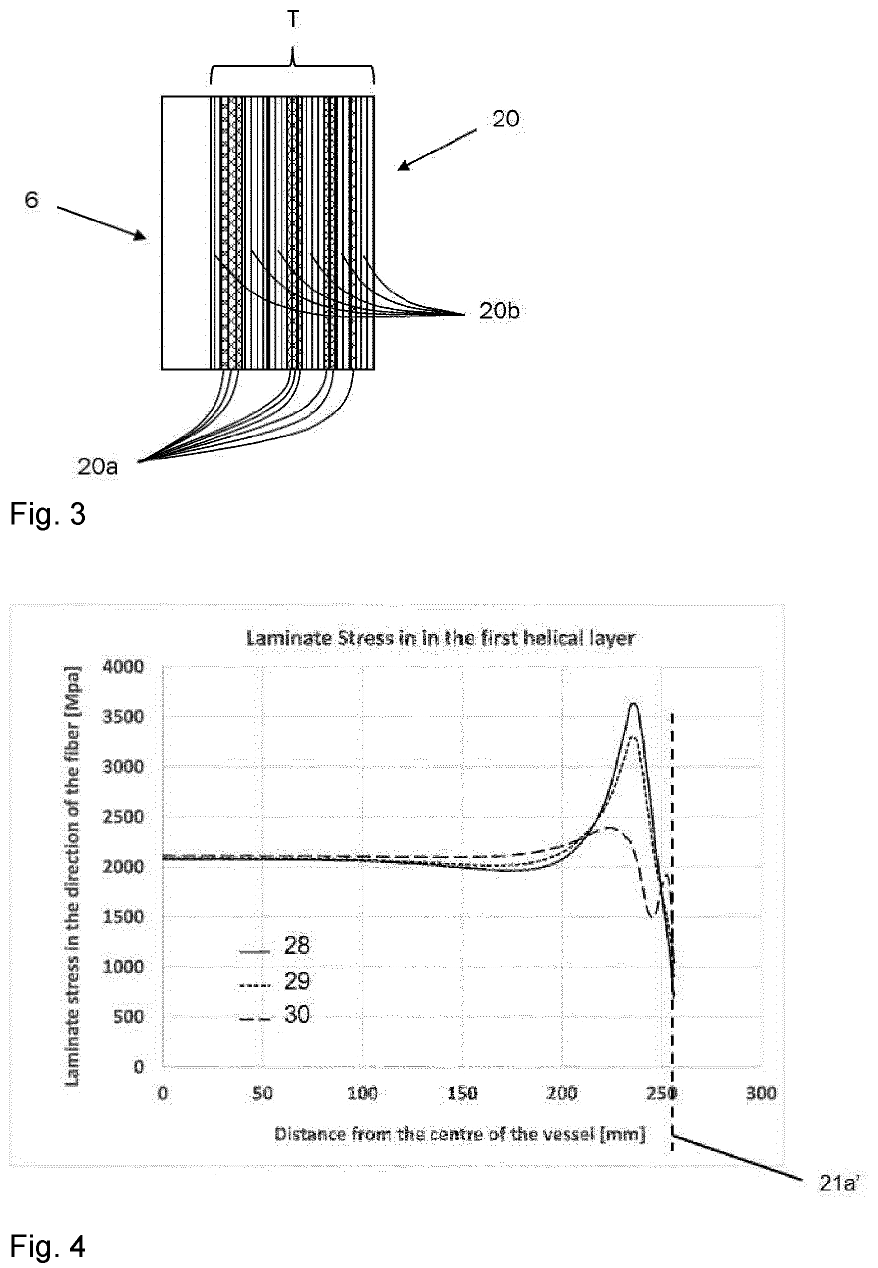 Patent US12104748 Figure 2 – Pressure vessel with optimized outer composite structure