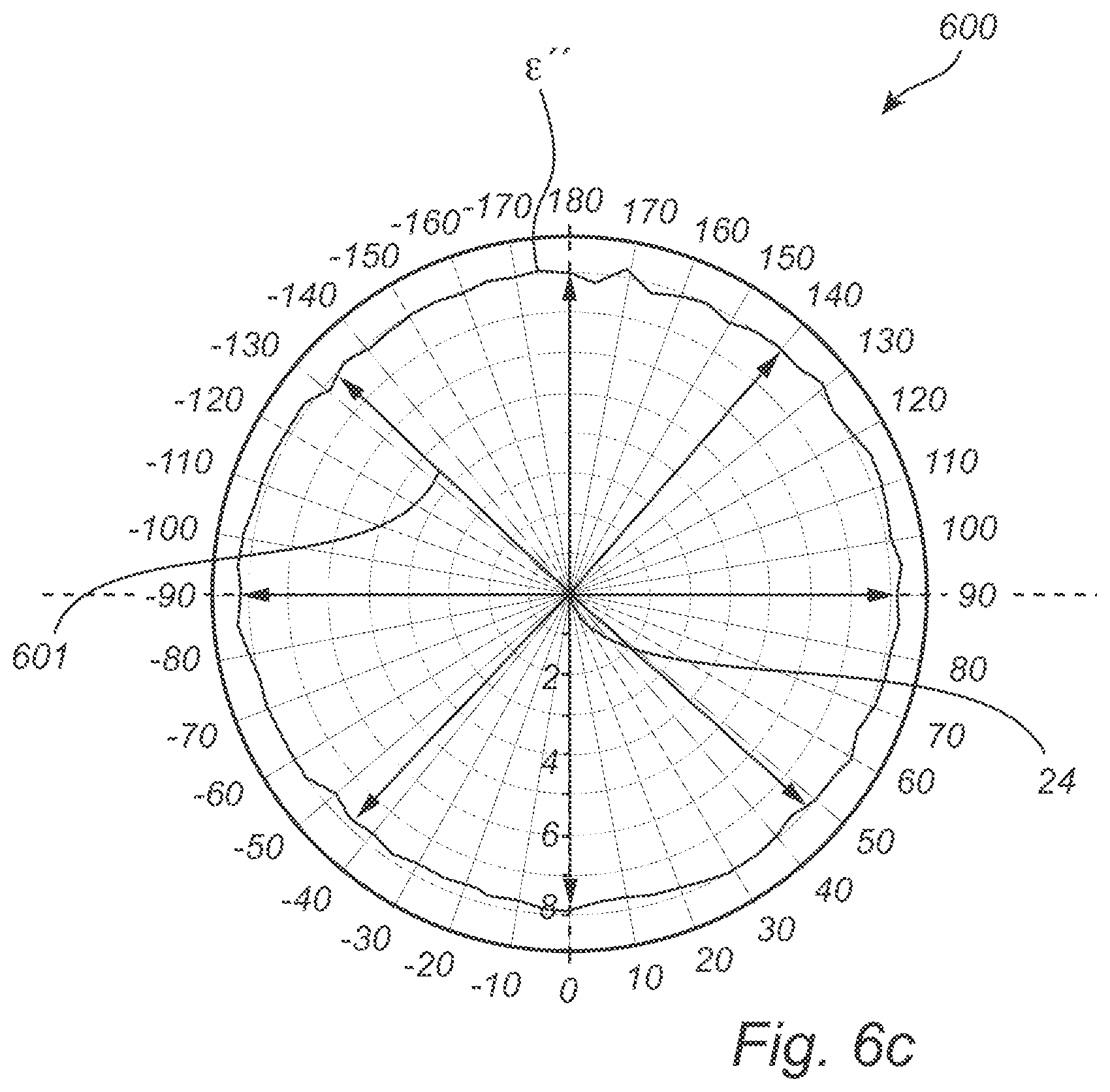 Patent US12104753 Figure 6 – Tunable LED filament