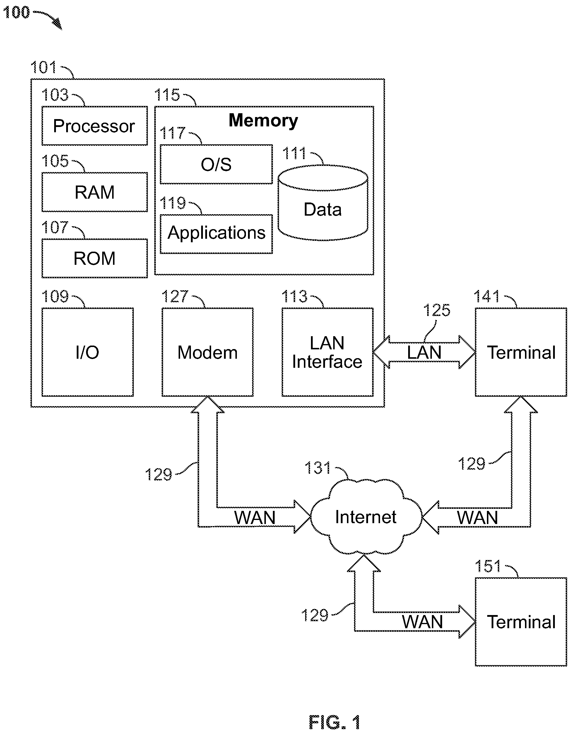 Patent US12104773 Figure 1 – Fixtures, power and control systems for same