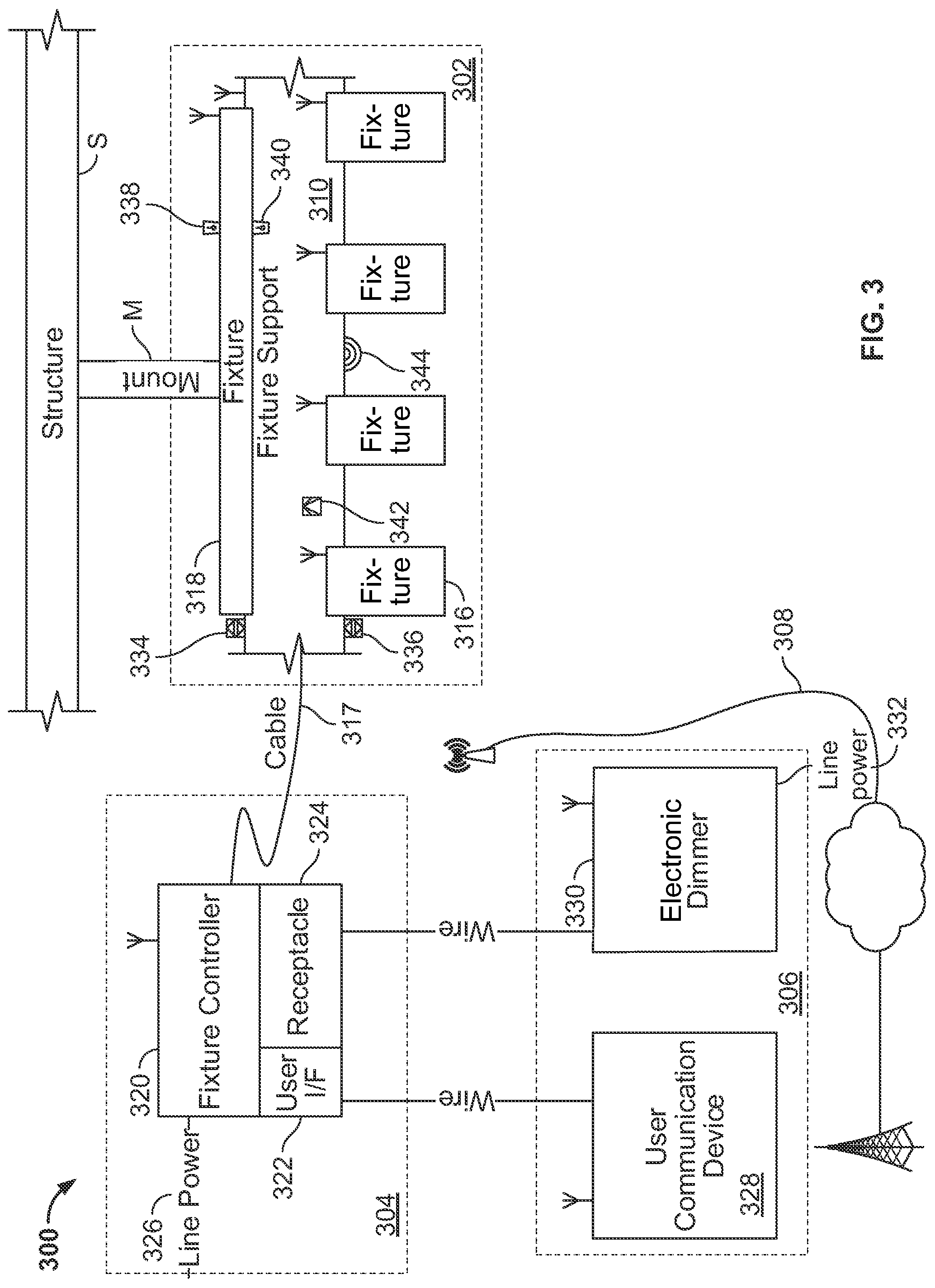 Patent US12104773 Figure 3 – Fixtures, power and control systems for same