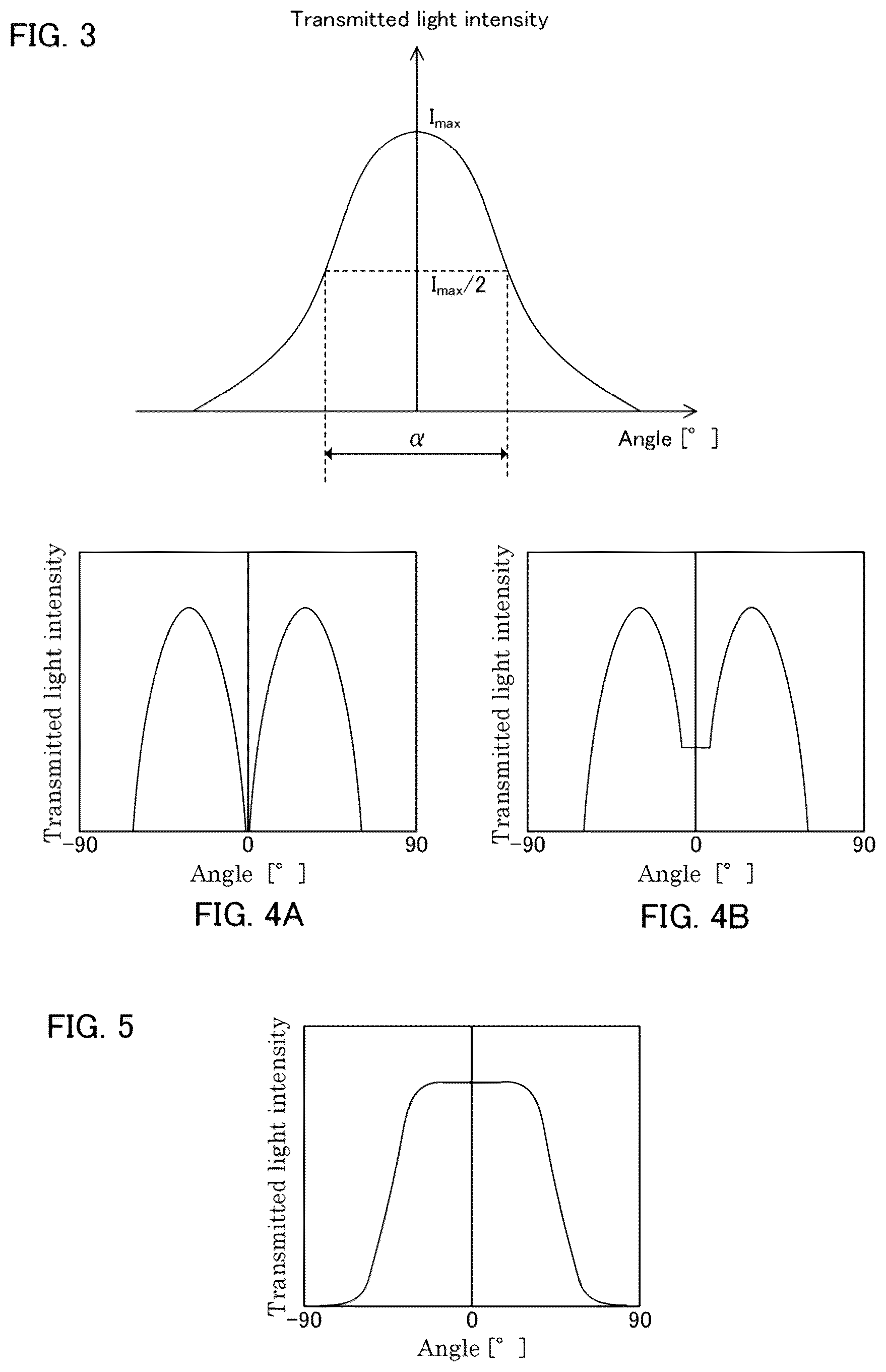 Patent US12104784 Figure 2 – Diffusion member, stacked body, diffusion member set, LED backlight, and displaying apparatus