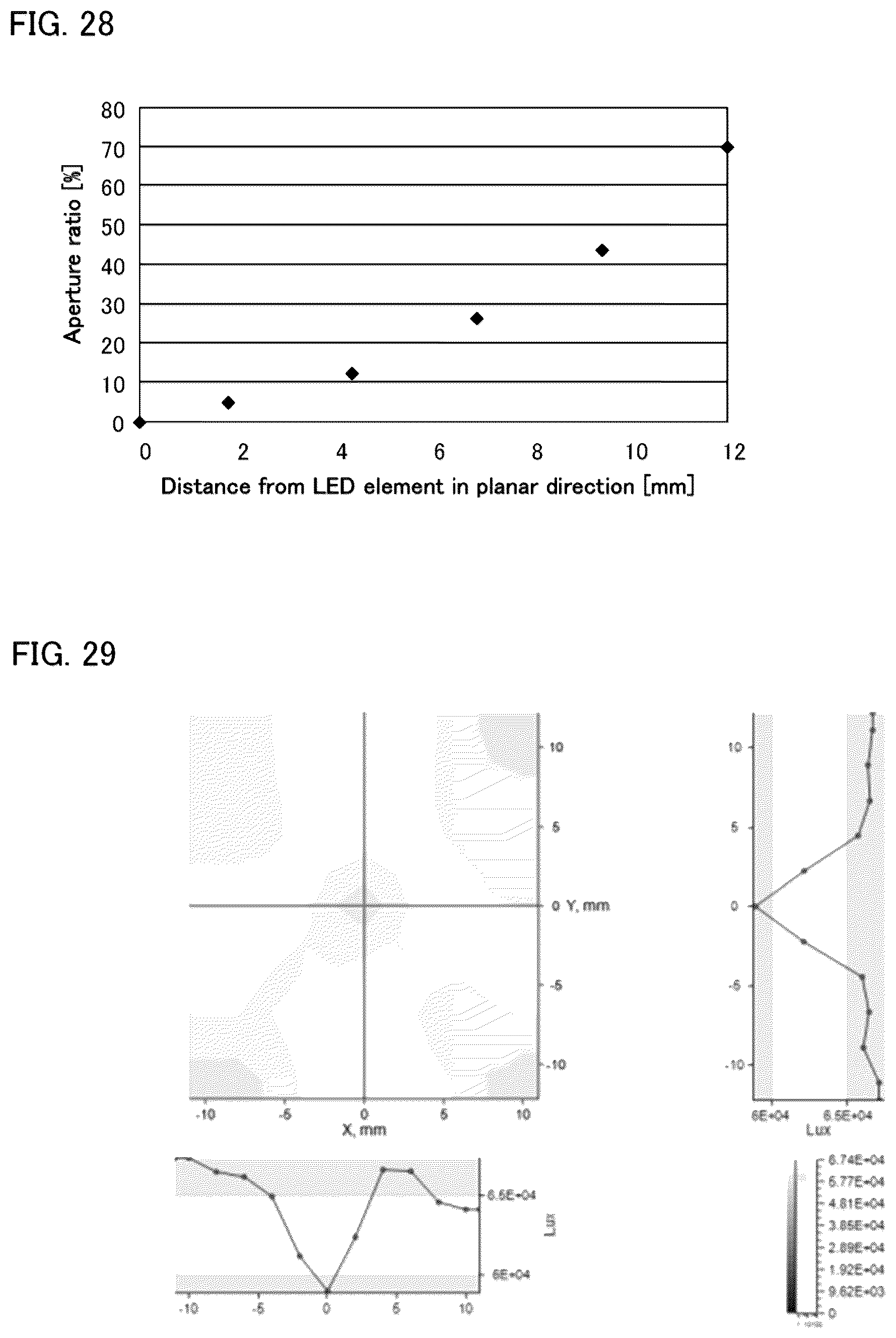 Patent US12104784 Figure 16 – Diffusion member, stacked body, diffusion member set, LED backlight, and displaying apparatus