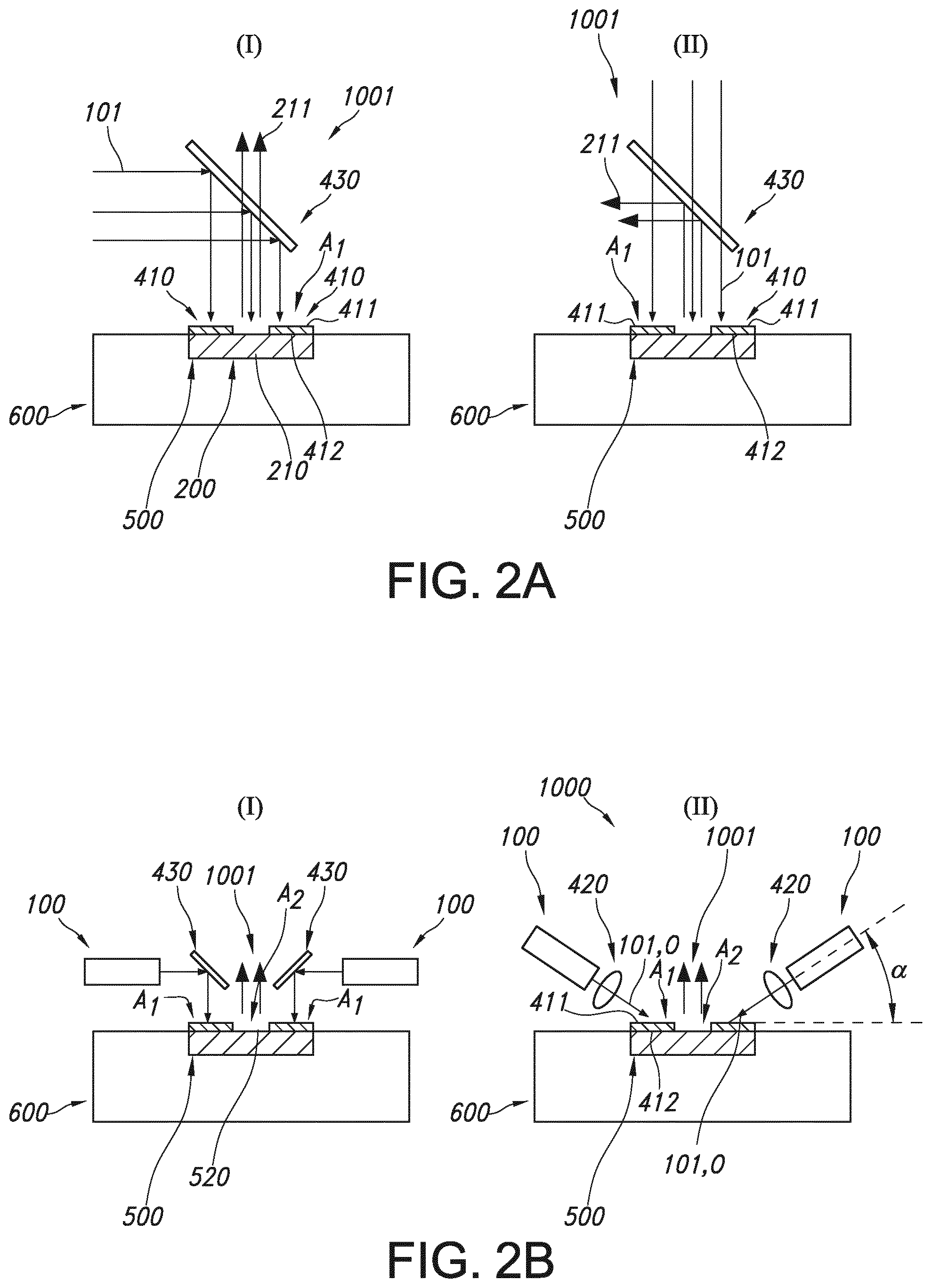 Patent US12104785 Figure 2 – Laser-phosphor light source with improved brightness and thermal management