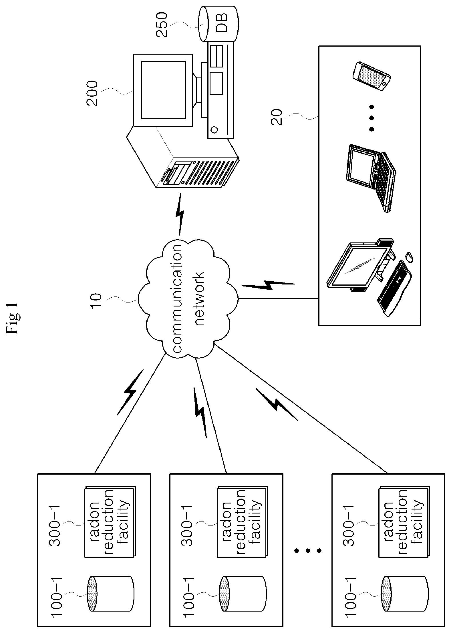 Patent US12104807 Figure 1 – Radon management system using radon detector