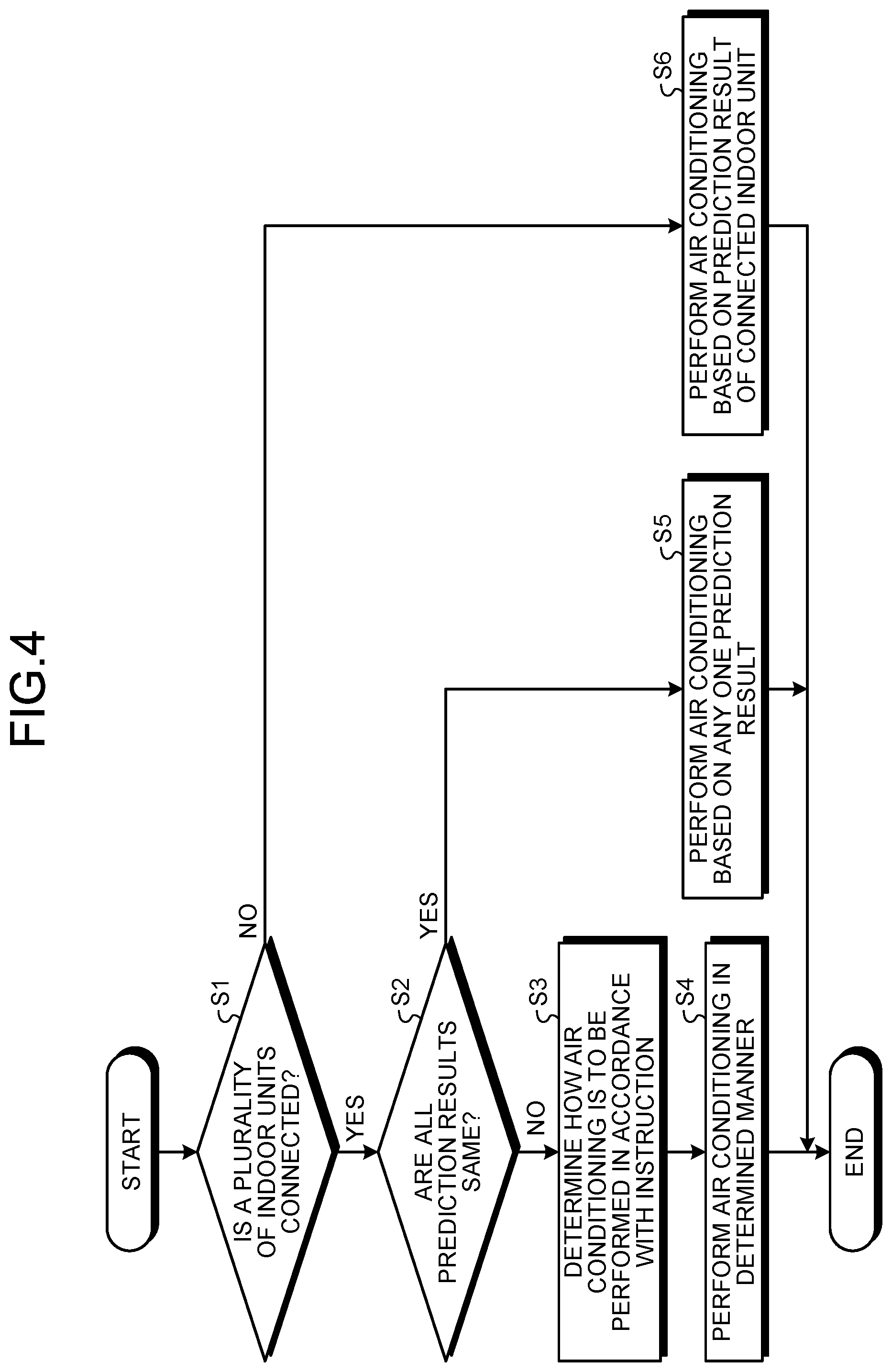 Patent US12104811 Figure 4 – Air conditioner with temperature prediction capability