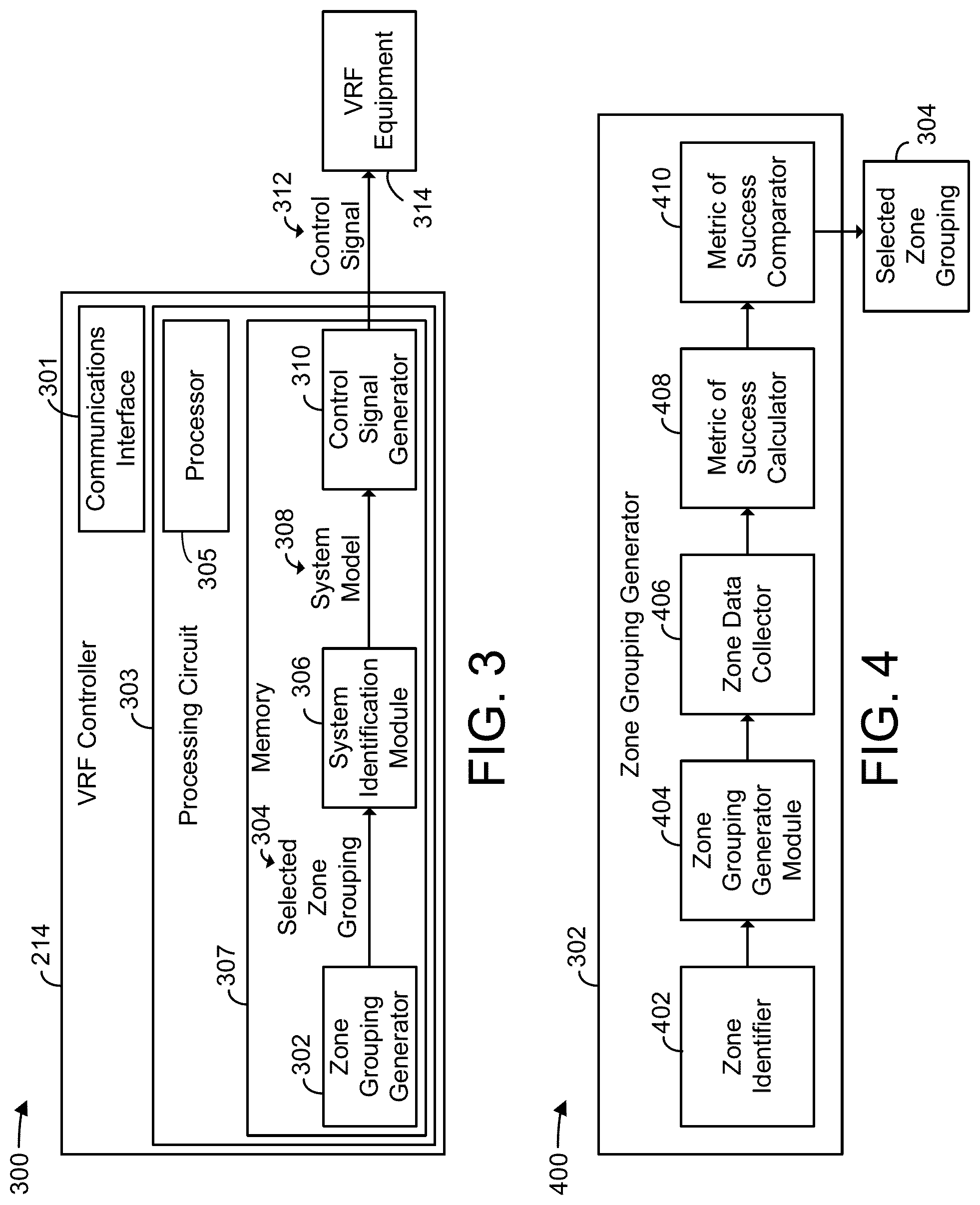 Patent US12104812 Figure 3 – Variable refrigerant flow system with zone grouping control feasibility estimation