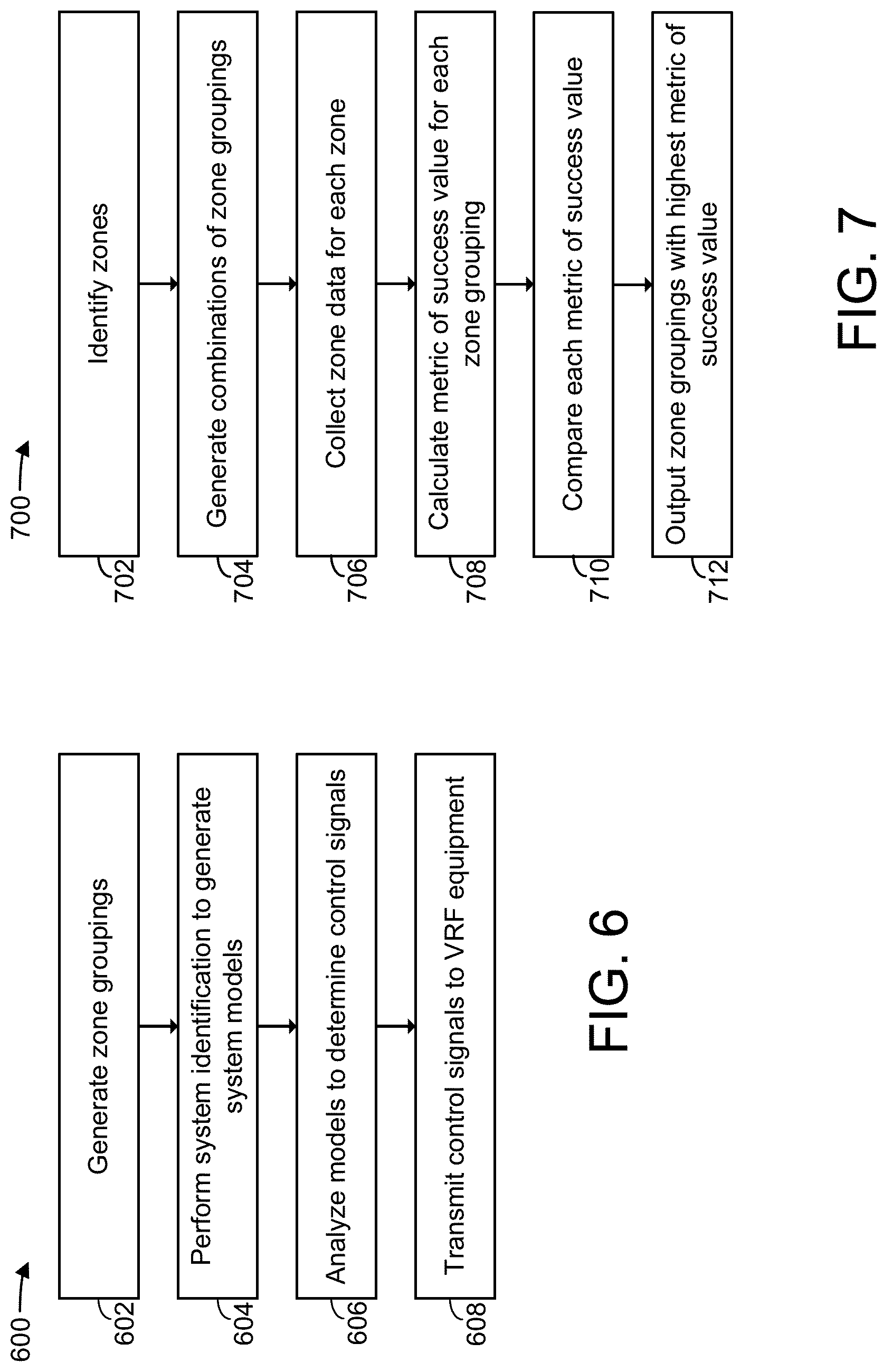 Patent US12104812 Figure 6 – Variable refrigerant flow system with zone grouping control feasibility estimation