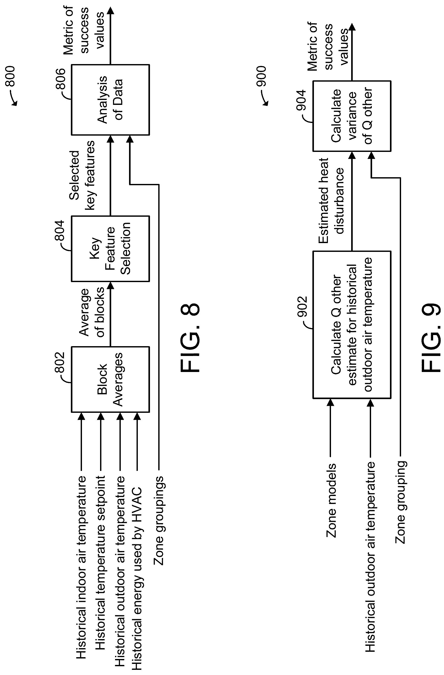 Patent US12104812 Figure 7 – Variable refrigerant flow system with zone grouping control feasibility estimation