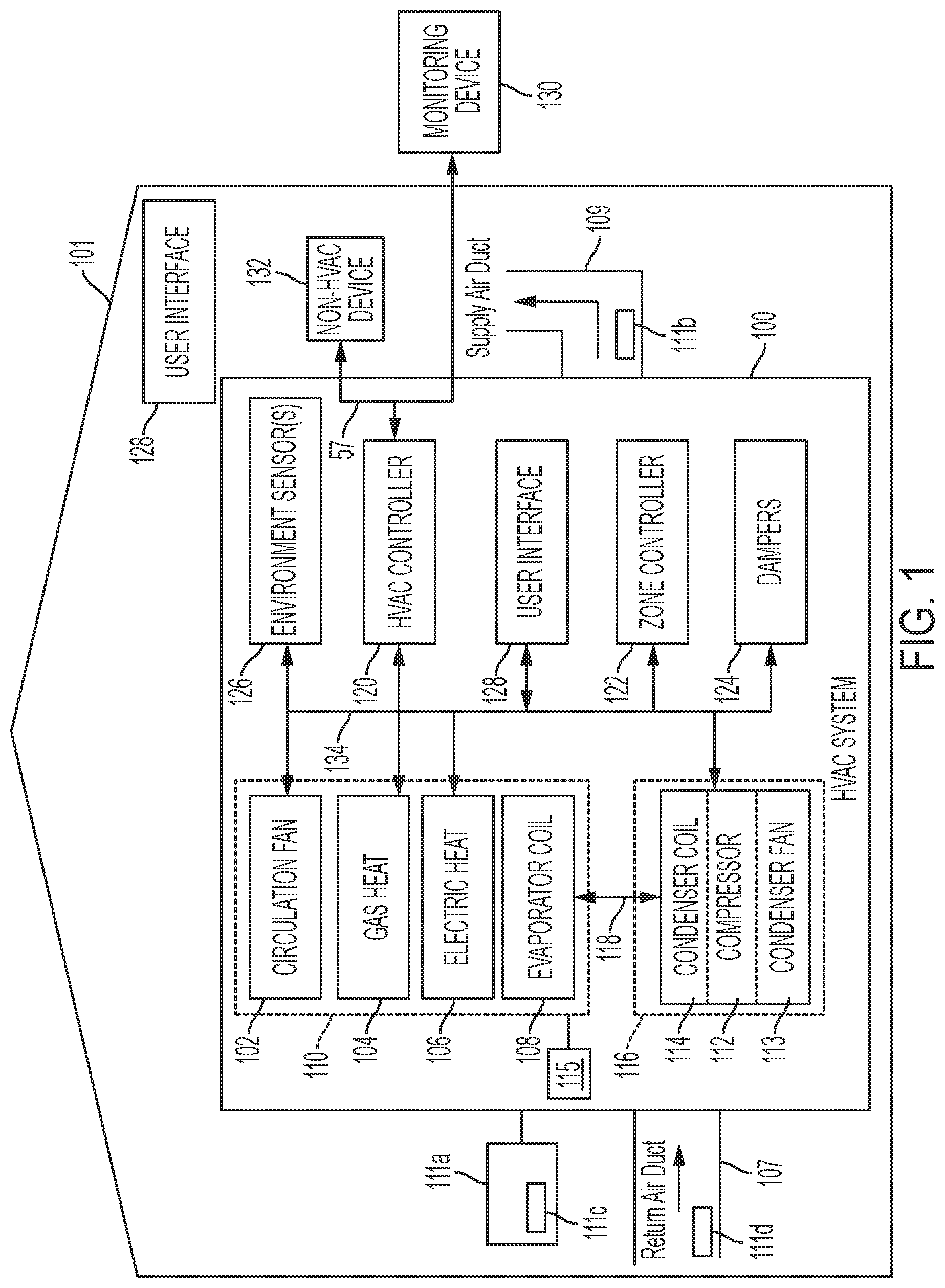 Patent US12104813 Figure 1 – Method and system for identifying indoor air quality (IAQ) monitor installation location
