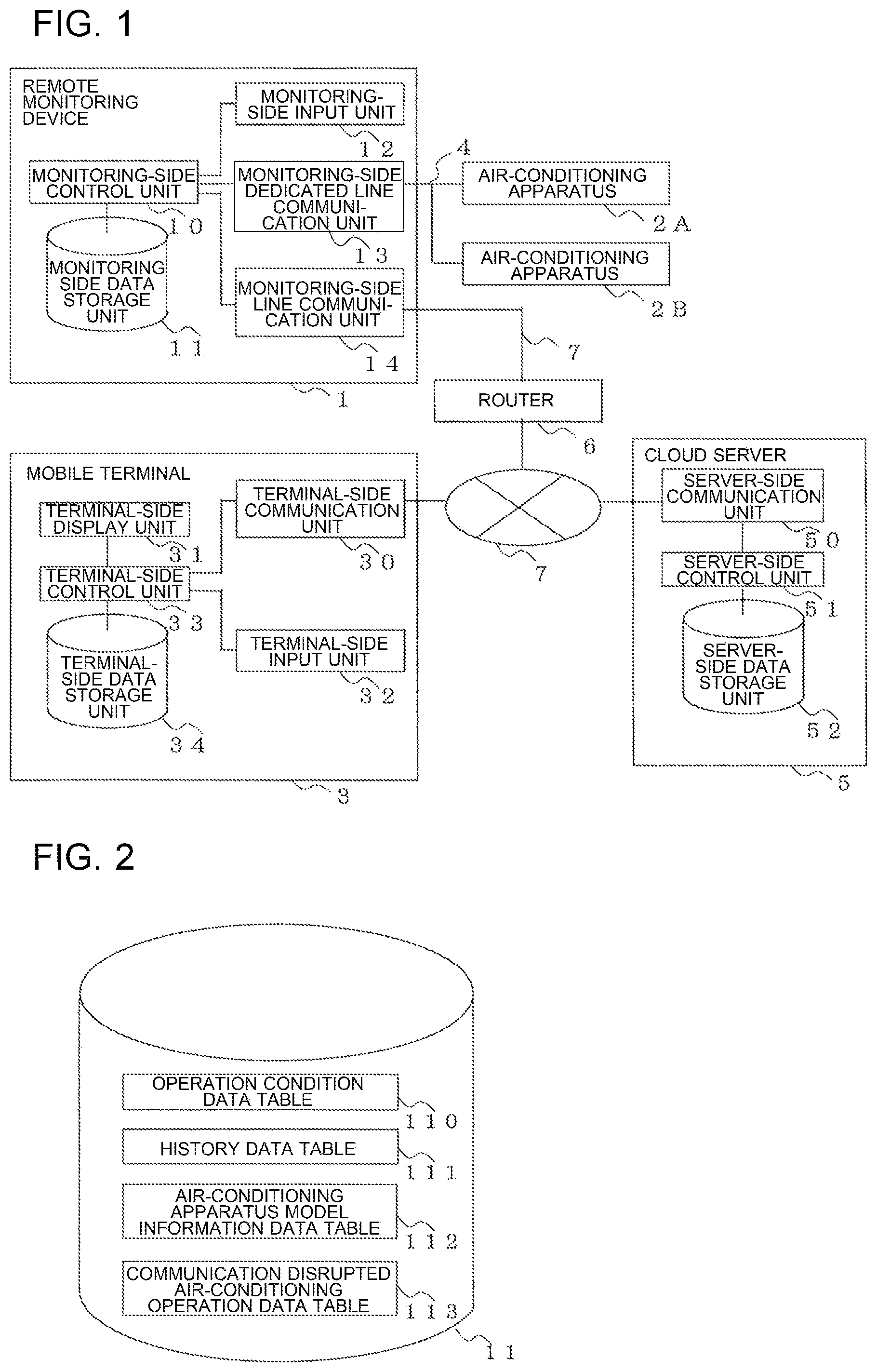 Patent US12104814 Figure 1 – Remote monitoring device and air-conditioning system