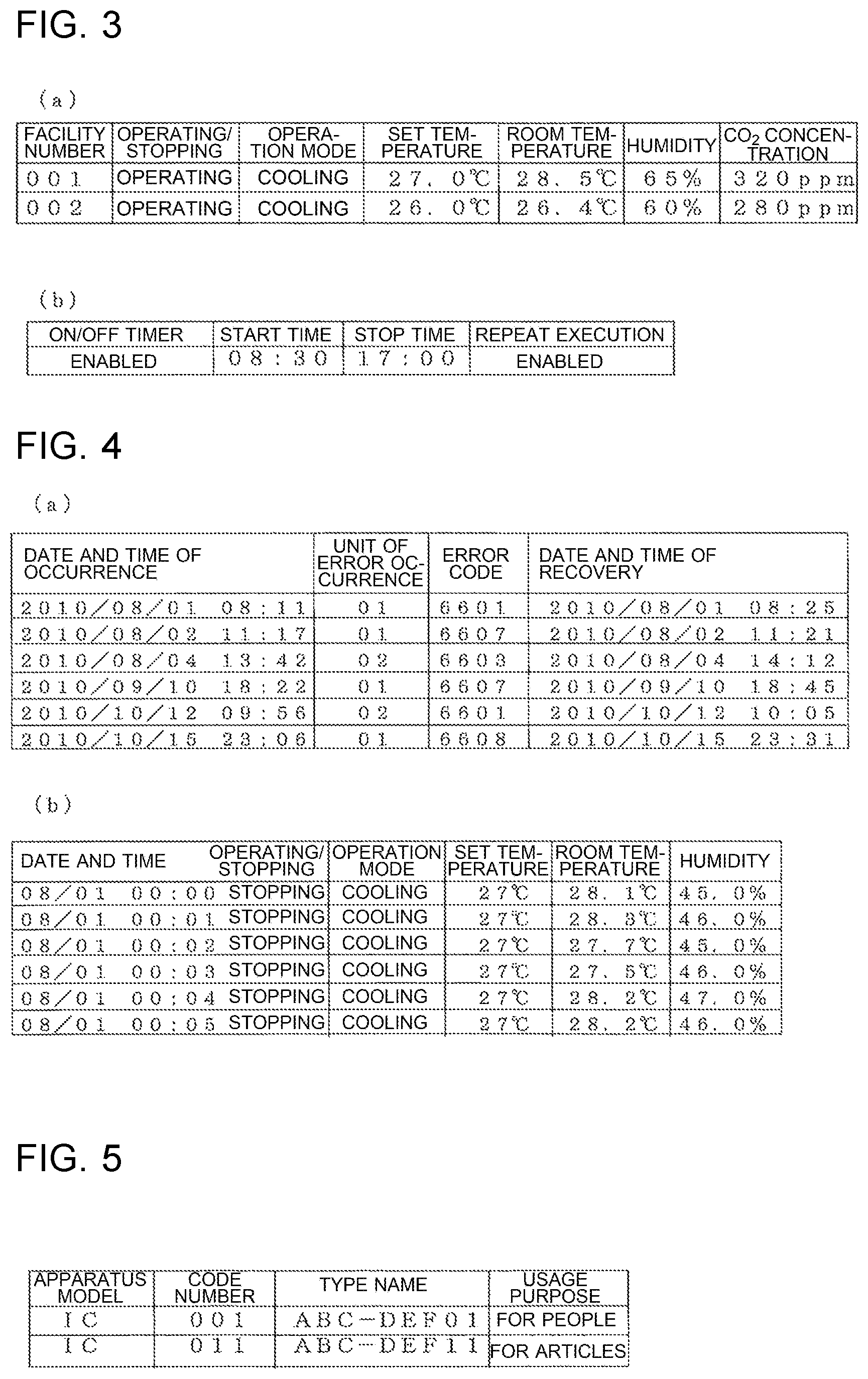 Patent US12104814 Figure 2 – Remote monitoring device and air-conditioning system