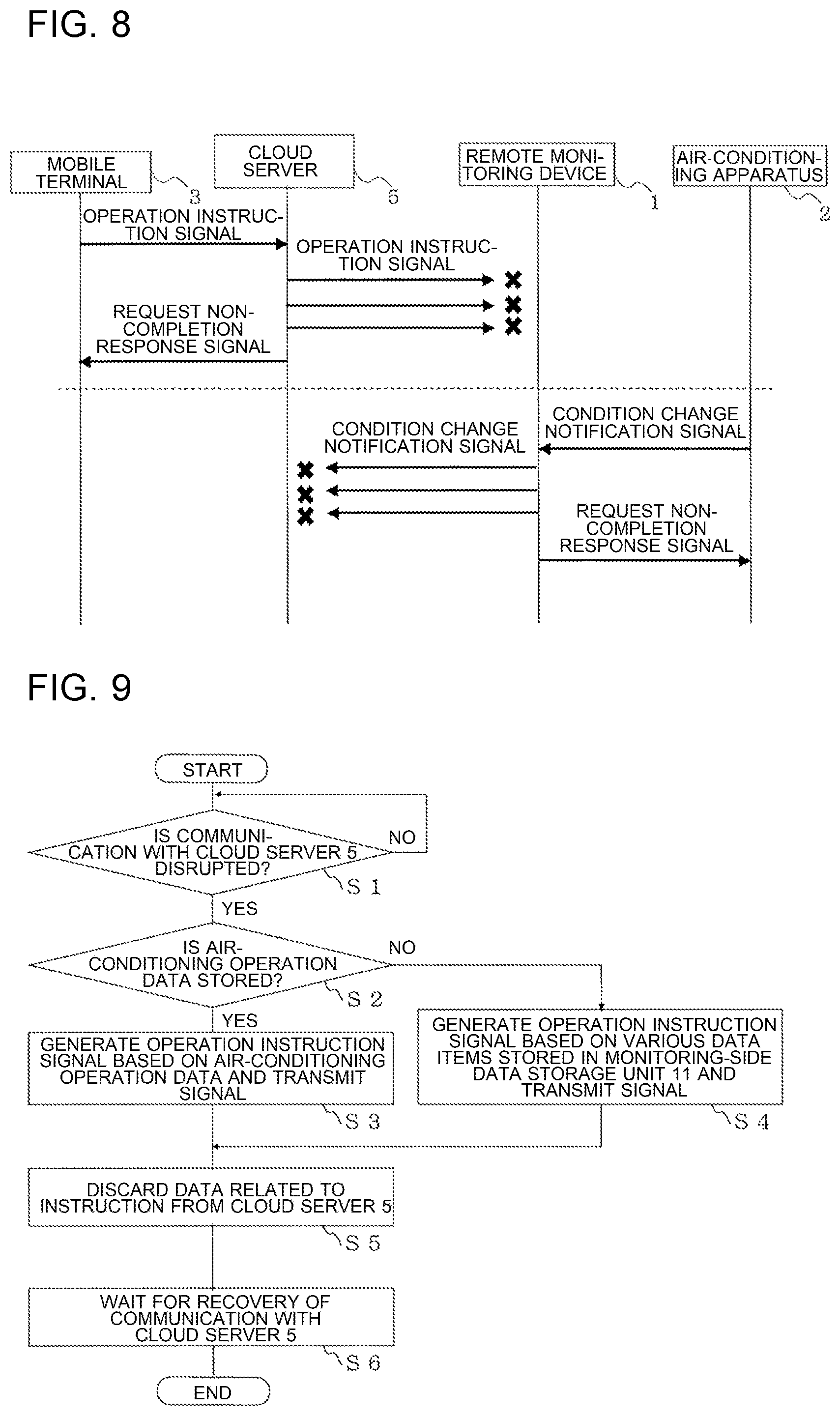 Patent US12104814 Figure 4 – Remote monitoring device and air-conditioning system