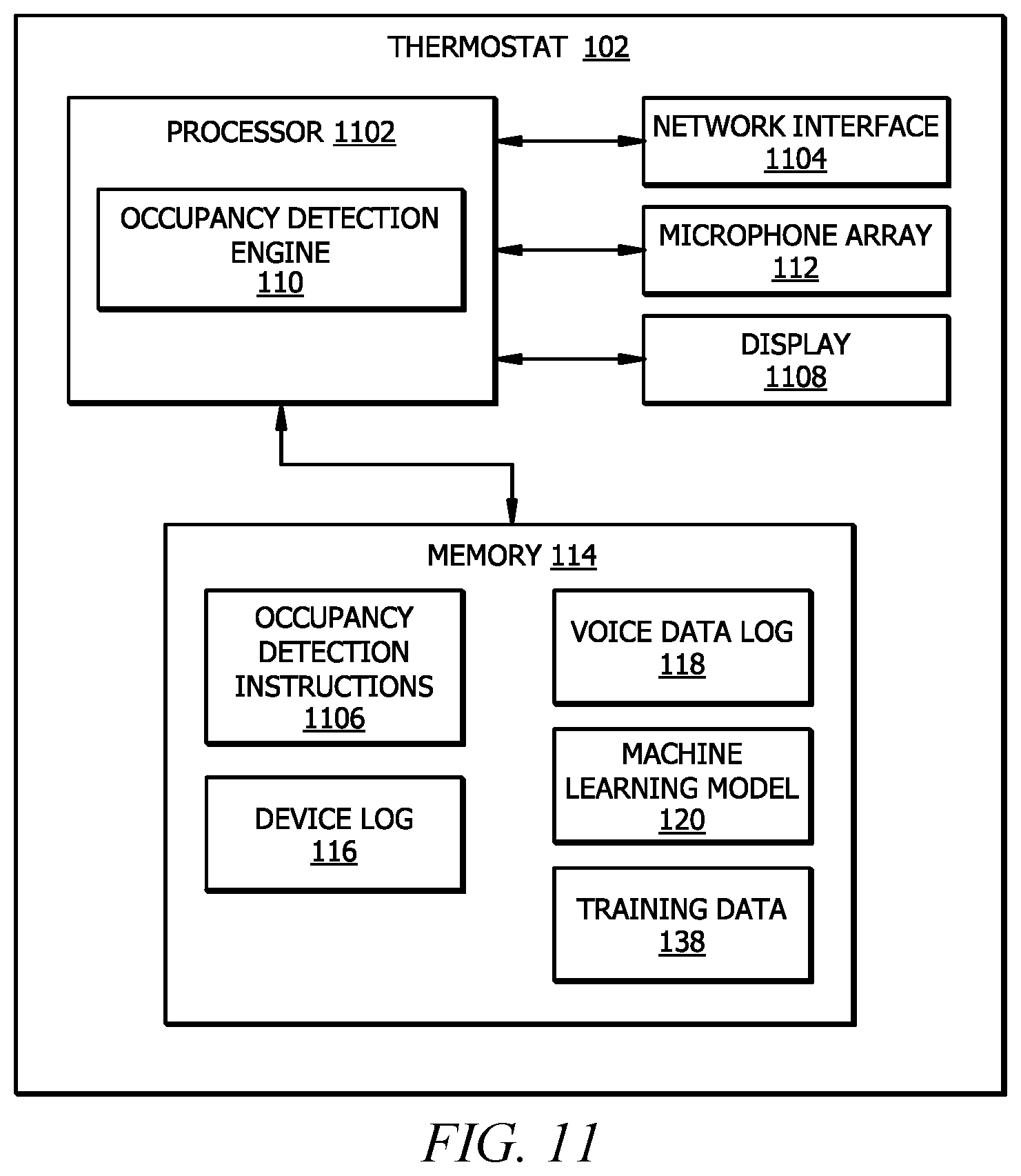 Patent US12104815 Figure 9 – Occupancy tracking using environmental information
