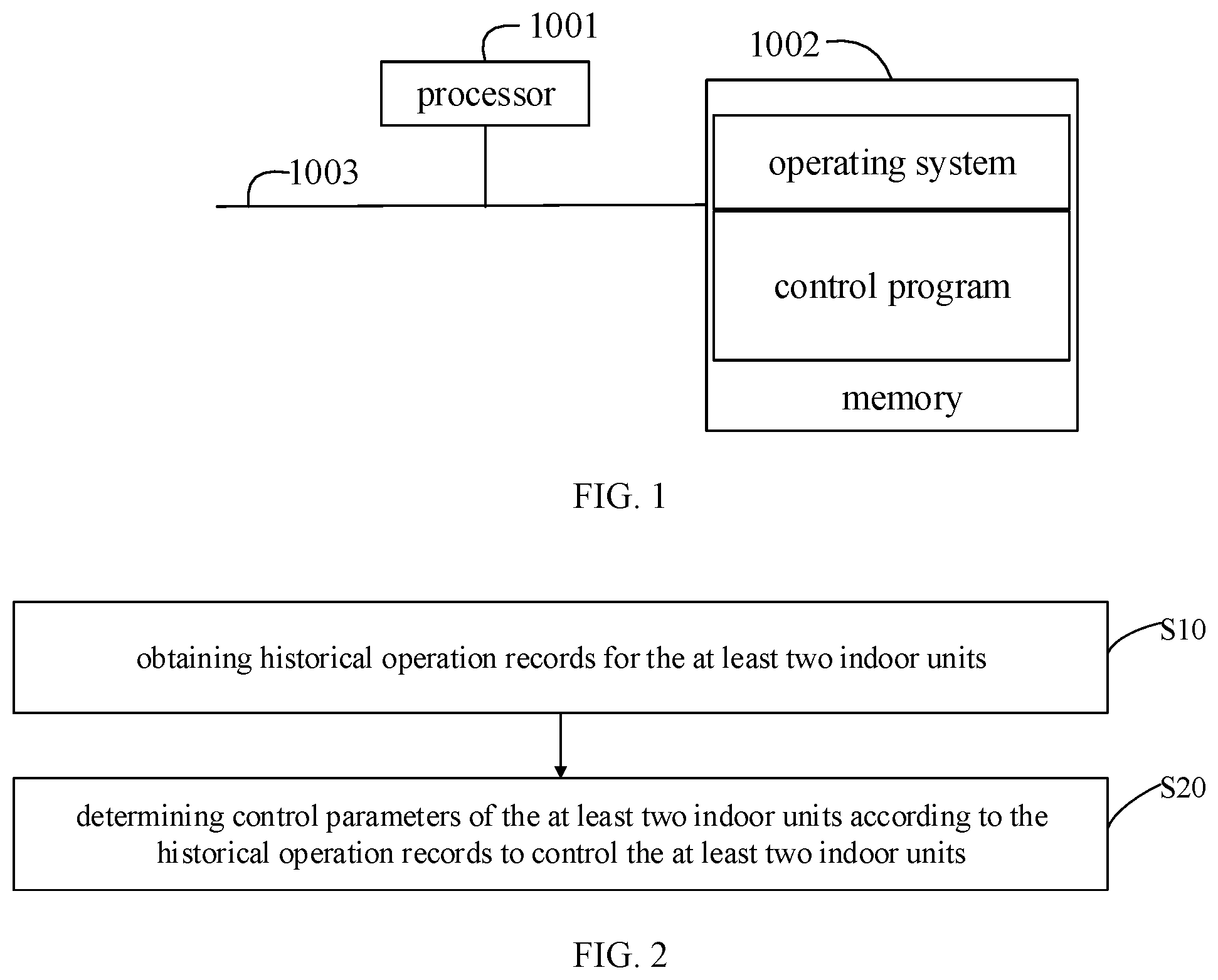 Patent US12104816 — Control method, control device, air conditioner system and storage medium with control parameter determined based on historical operation record — Figure 1