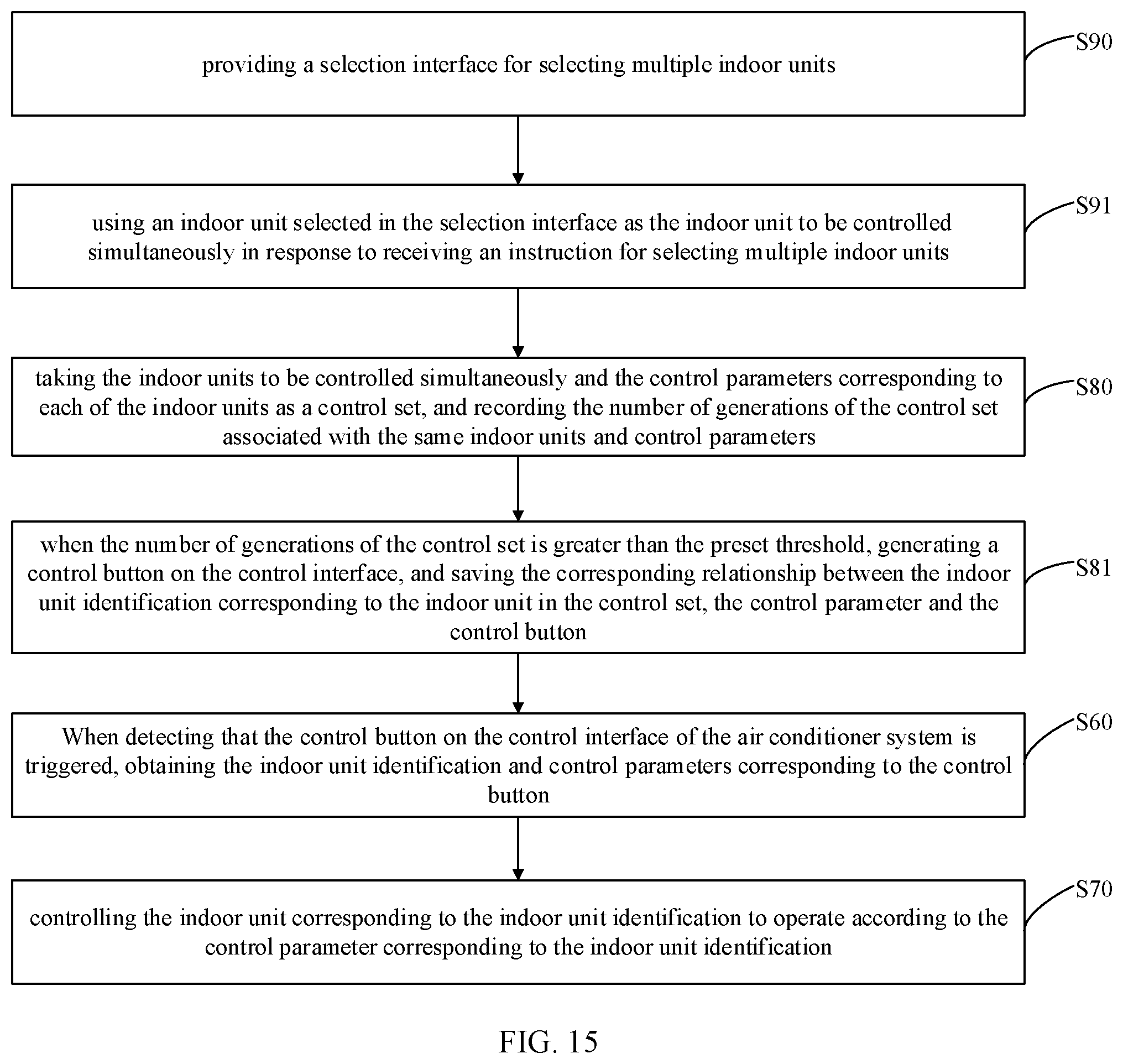 Patent US12104816 Figure 11 – Control method, control device, air conditioner system and storage medium with control parameter determined based on historical operation record