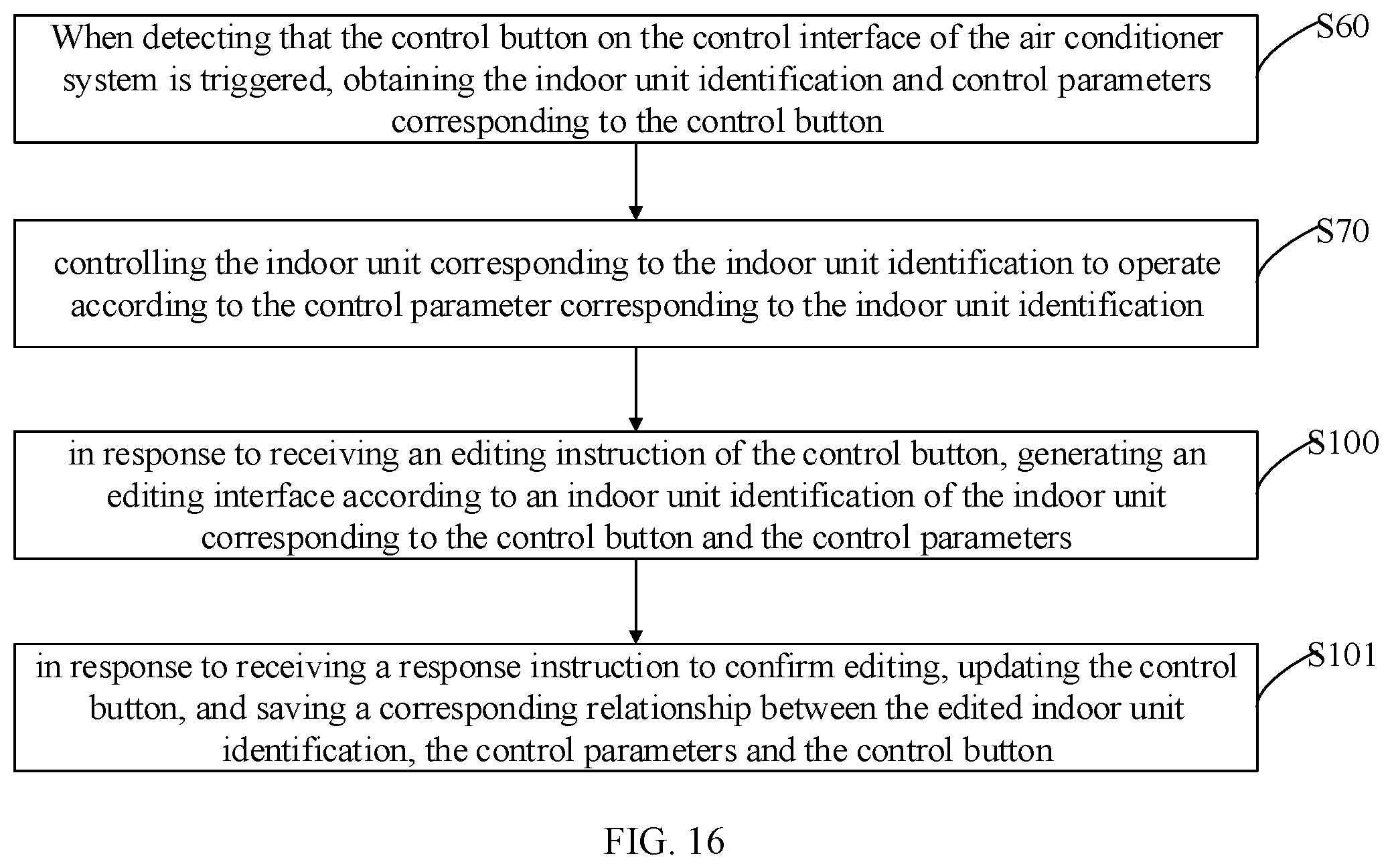 Patent US12104816 Figure 12 – Control method, control device, air conditioner system and storage medium with control parameter determined based on historical operation record