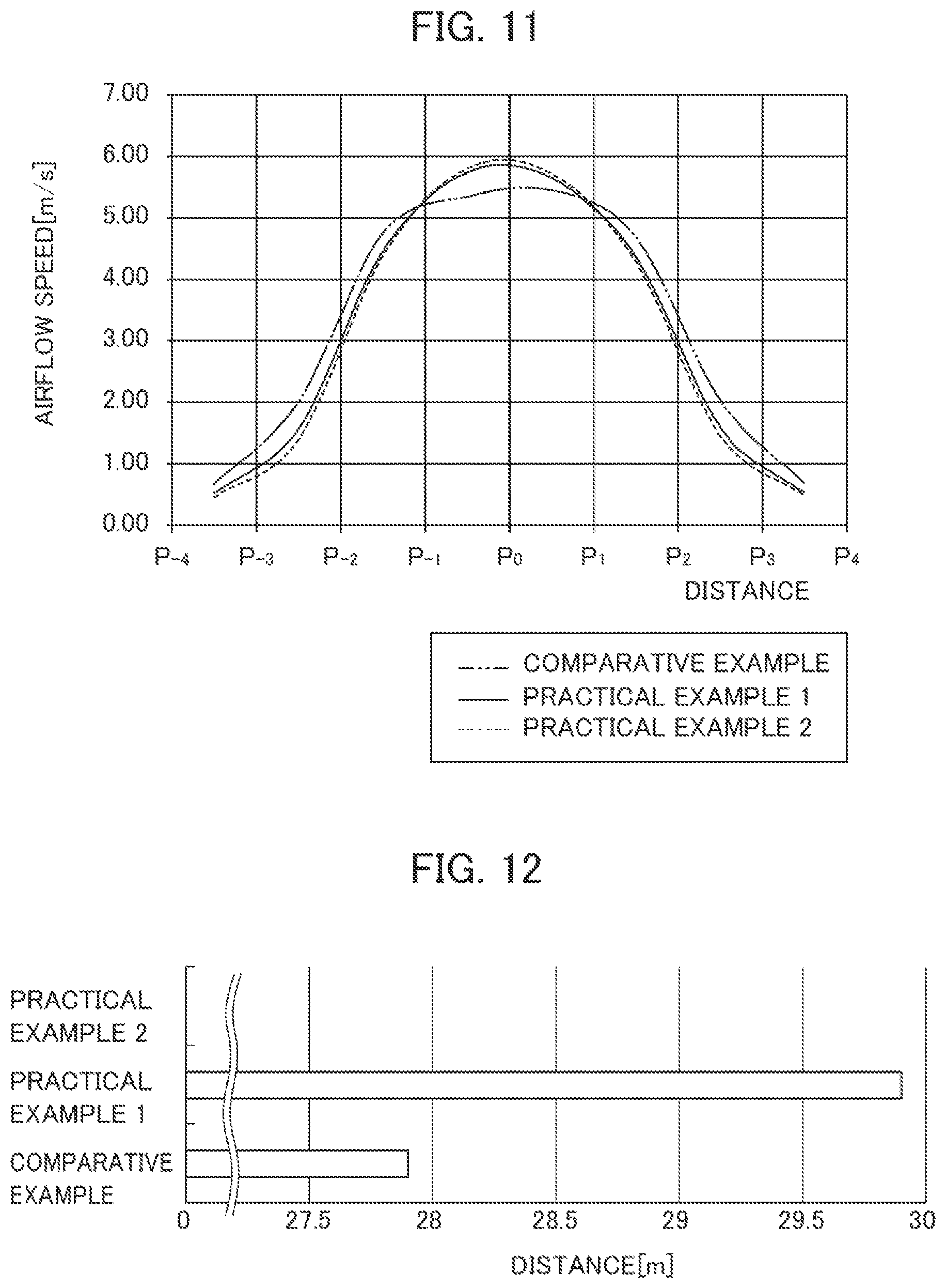 Patent US12104821 Figure 9 – Air circulator