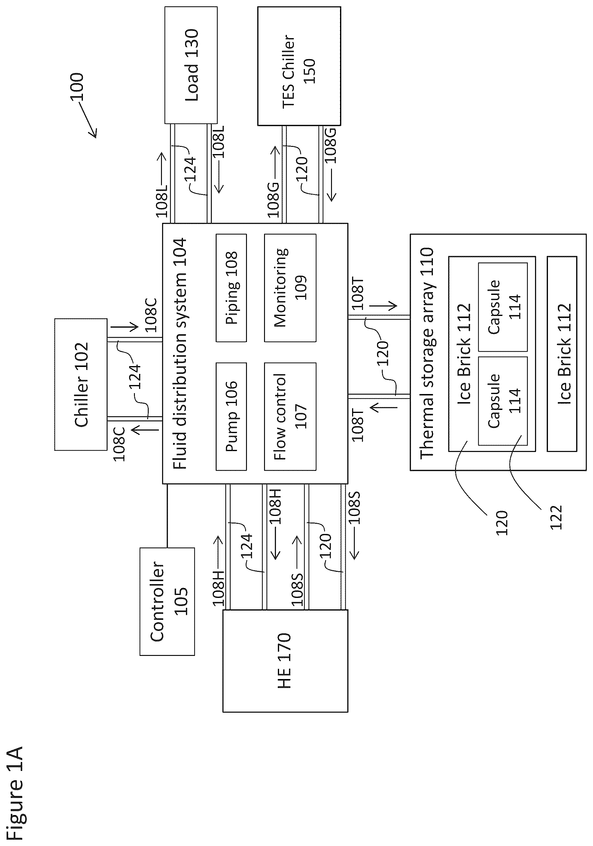 Patent US12104823 Figure 1 – Thermal storage system containers external features and modularity
