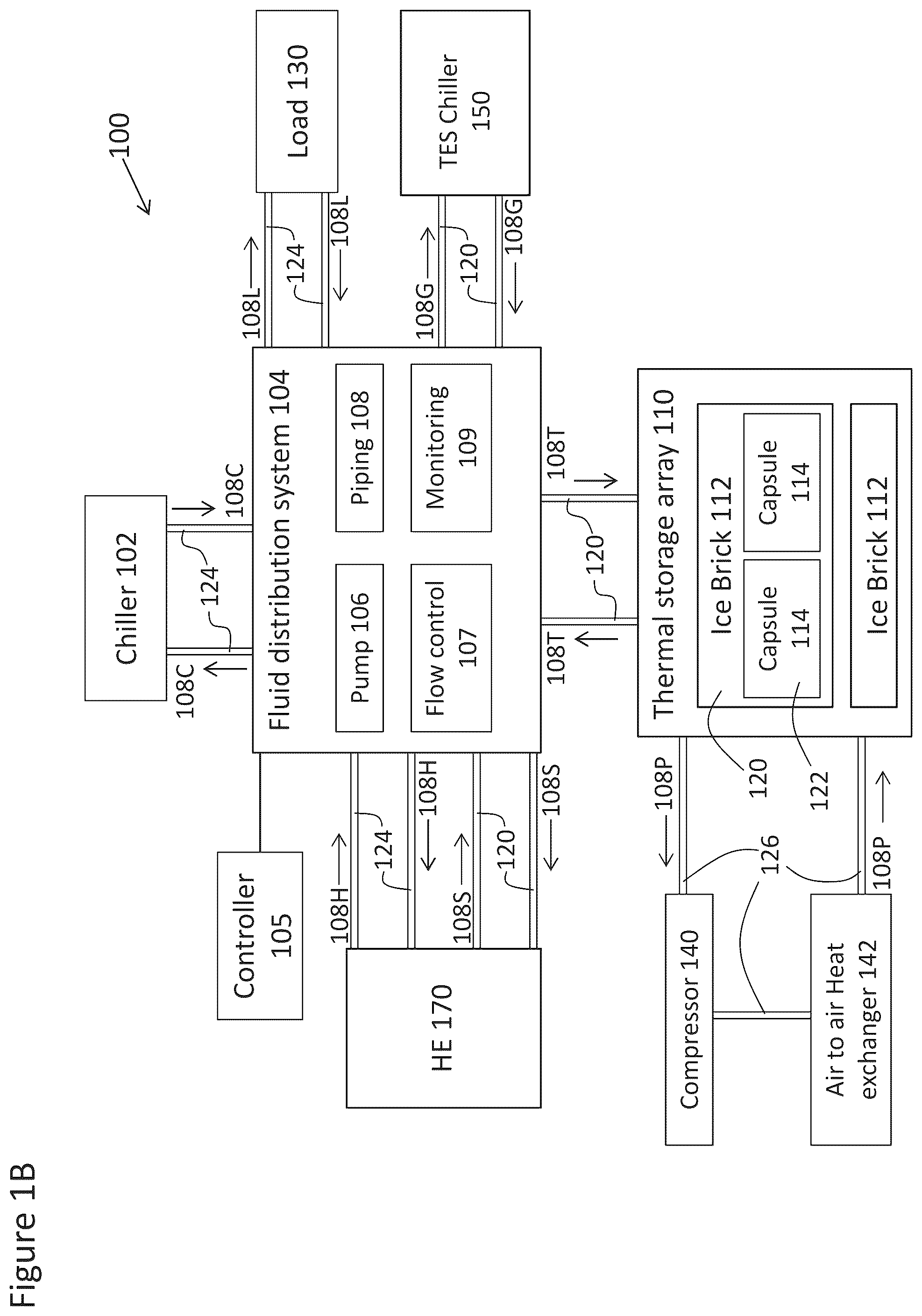 Patent US12104823 Figure 2 – Thermal storage system containers external features and modularity