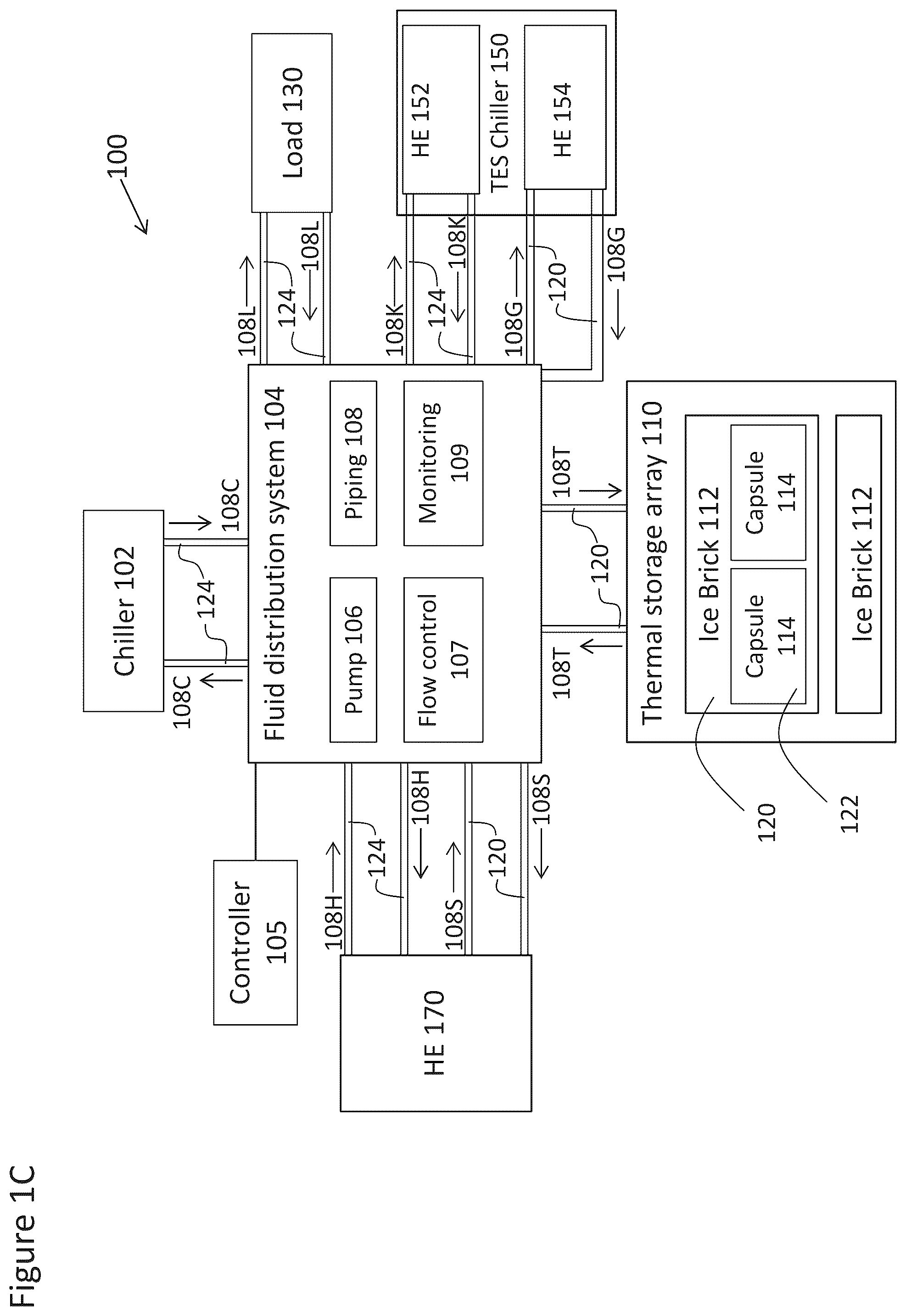 Patent US12104823 Figure 3 – Thermal storage system containers external features and modularity