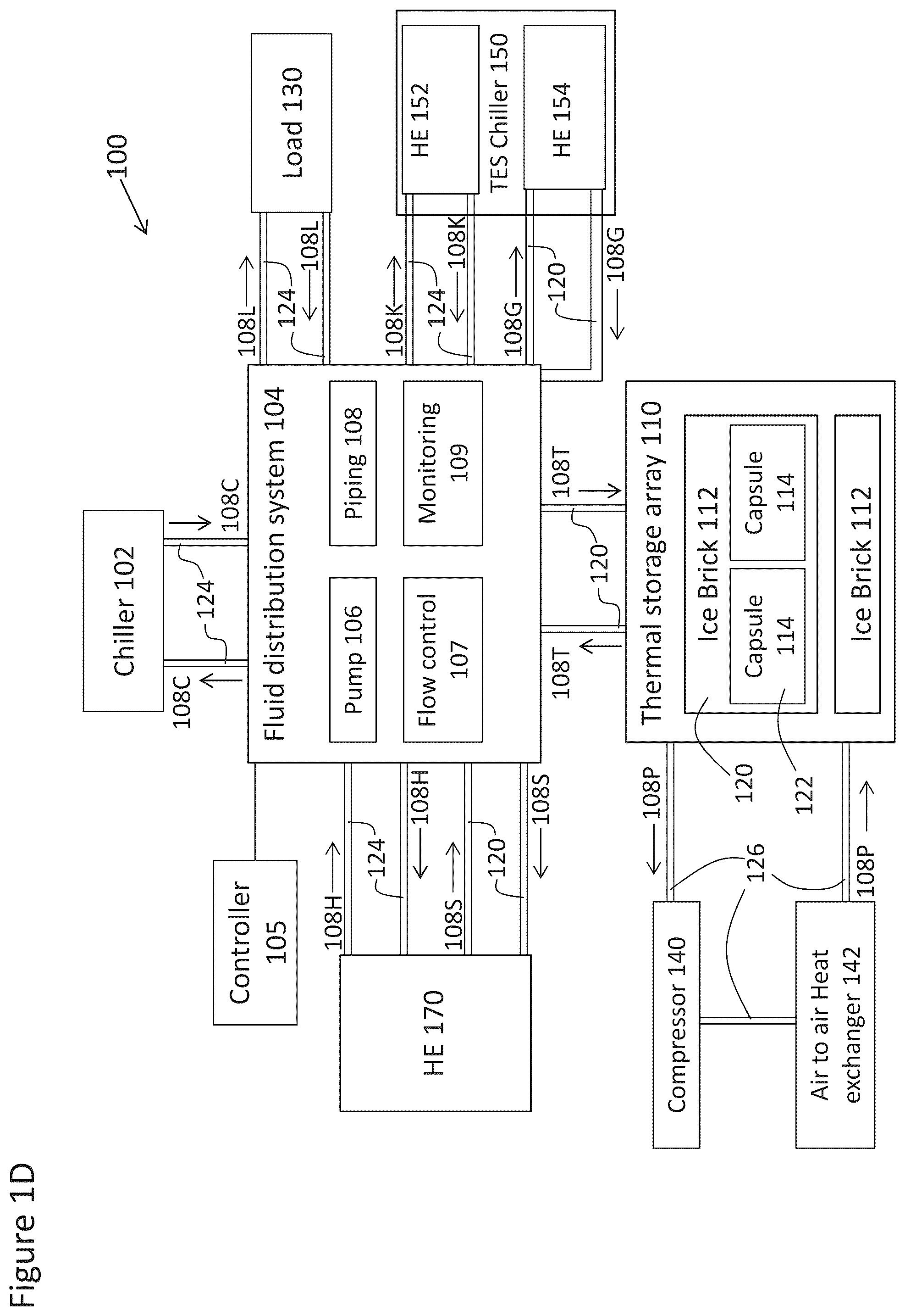 Patent US12104823 Figure 4 – Thermal storage system containers external features and modularity