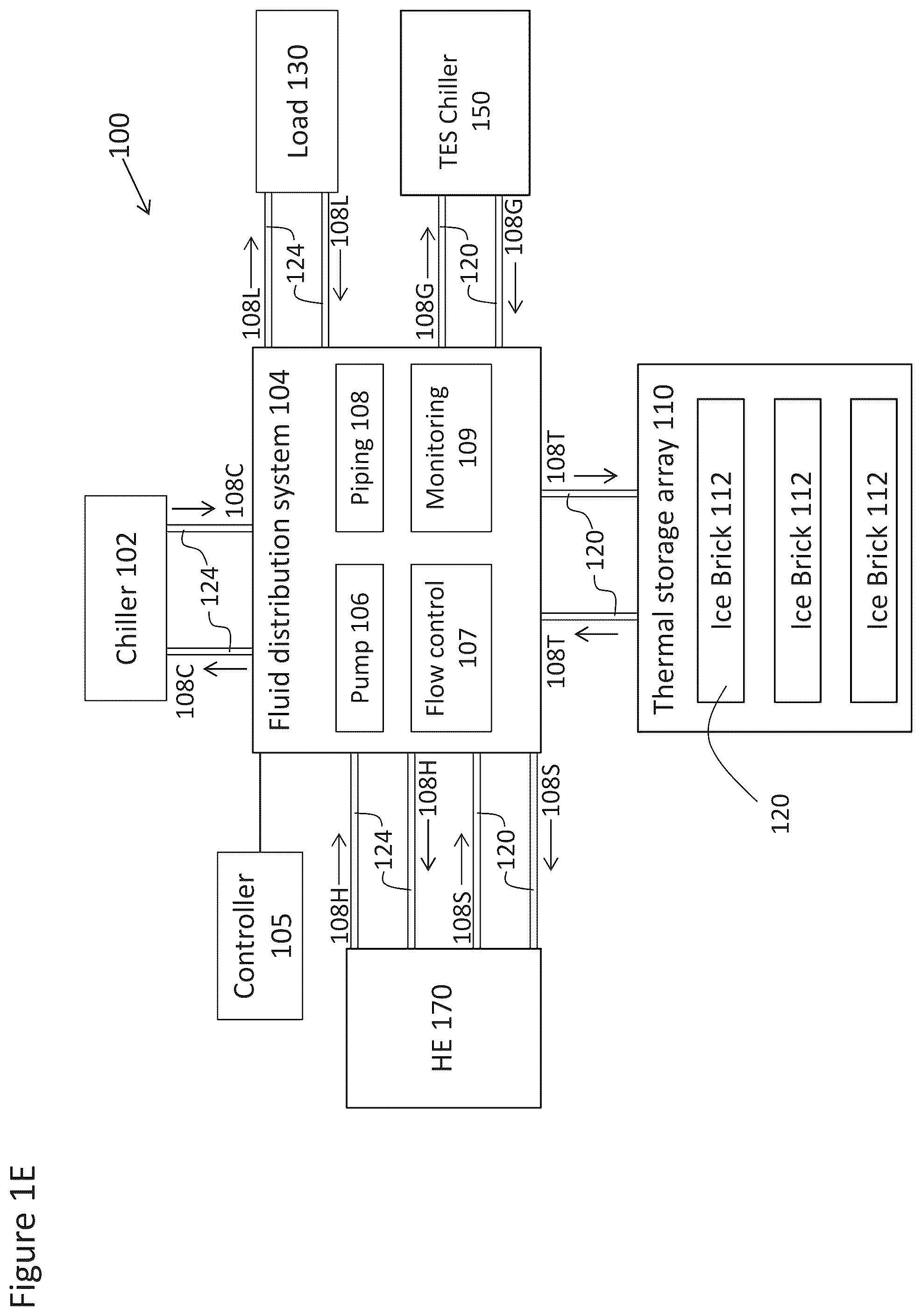 Patent US12104823 Figure 5 – Thermal storage system containers external features and modularity