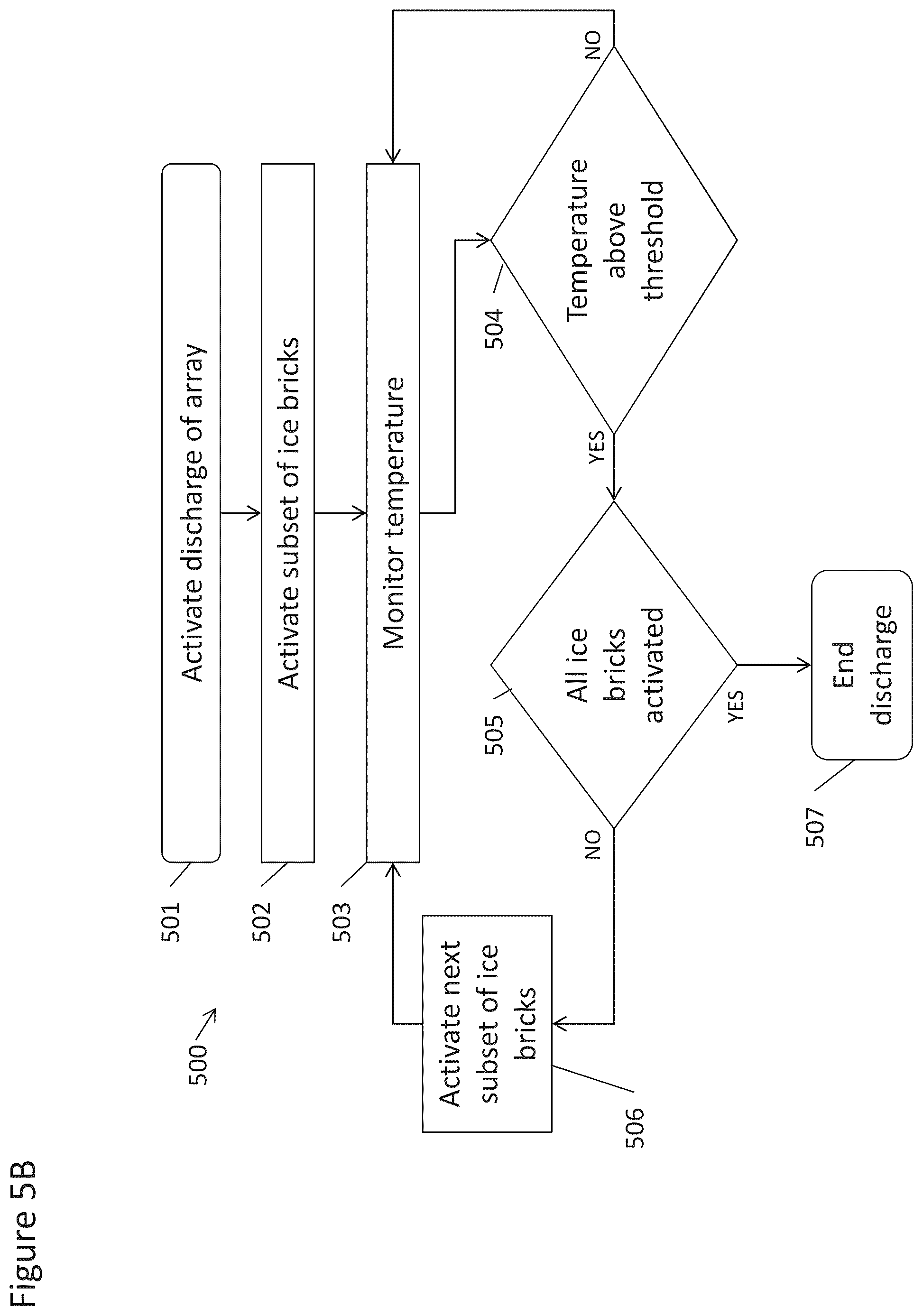 Patent US12104823 Figure 20 – Thermal storage system containers external features and modularity
