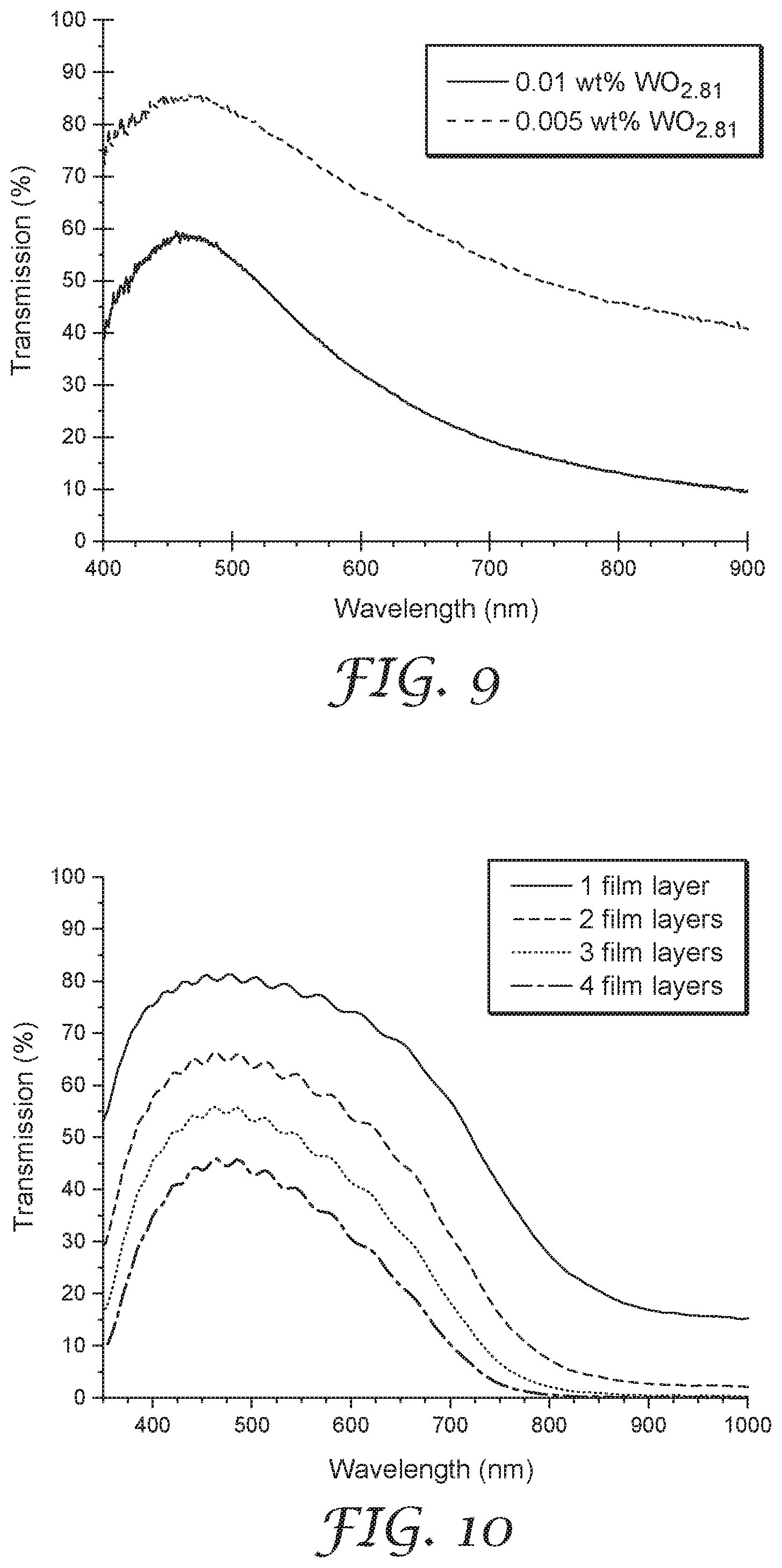 Patent US12104827 Figure 9 – Hybrid solar window and IR absorbing assemblies