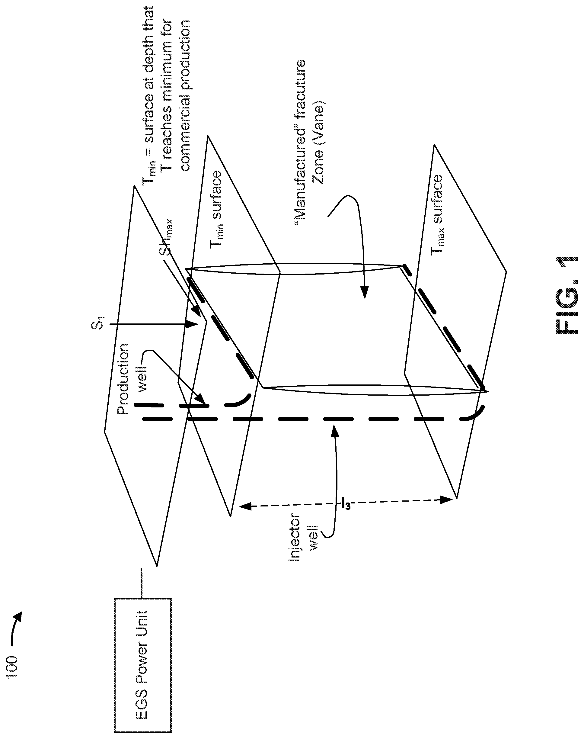Patent US12104828 Figure 1 – Coiled tubing for radiator enhanced geothermal system