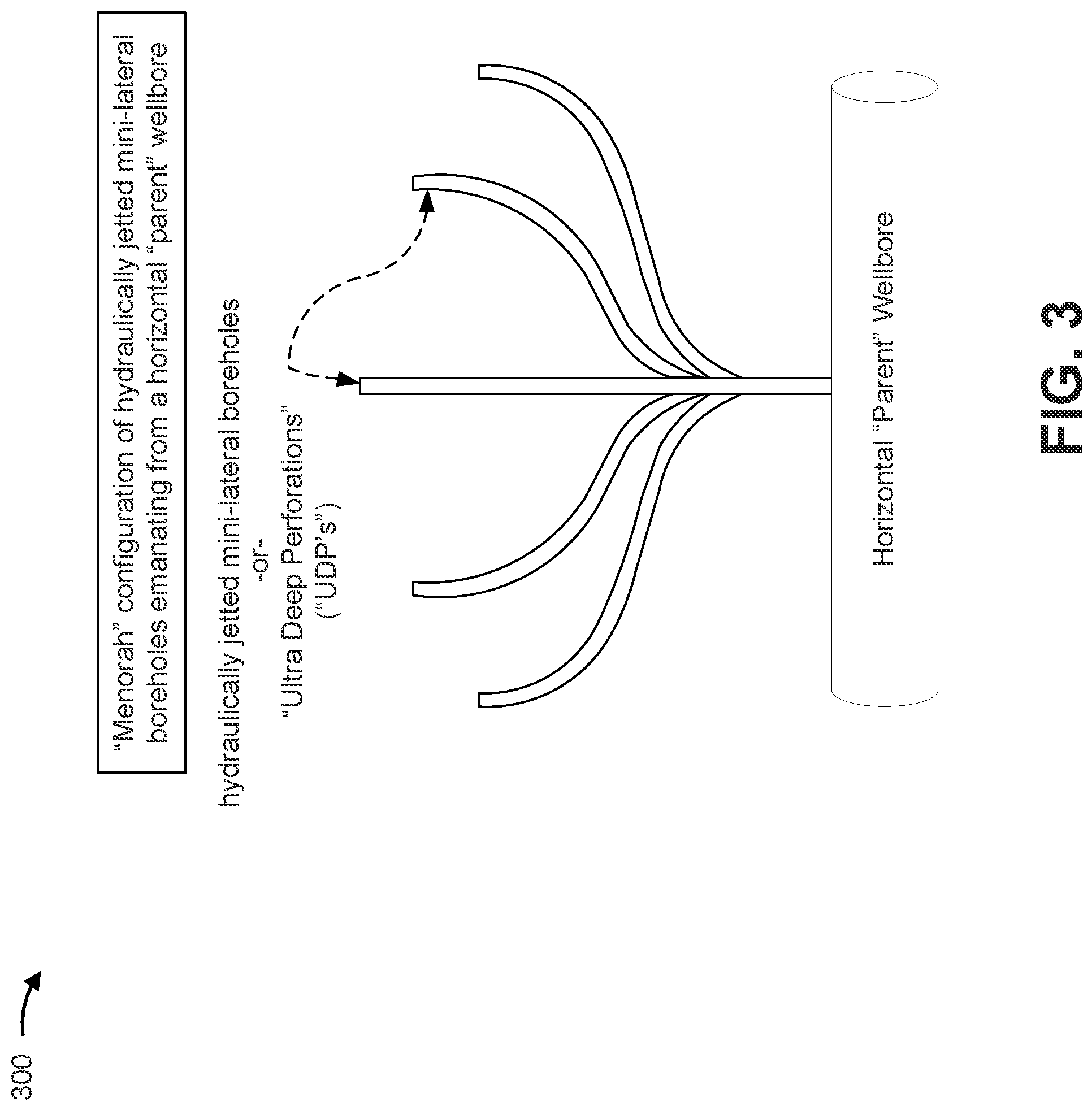 Patent US12104828 Figure 3 – Coiled tubing for radiator enhanced geothermal system