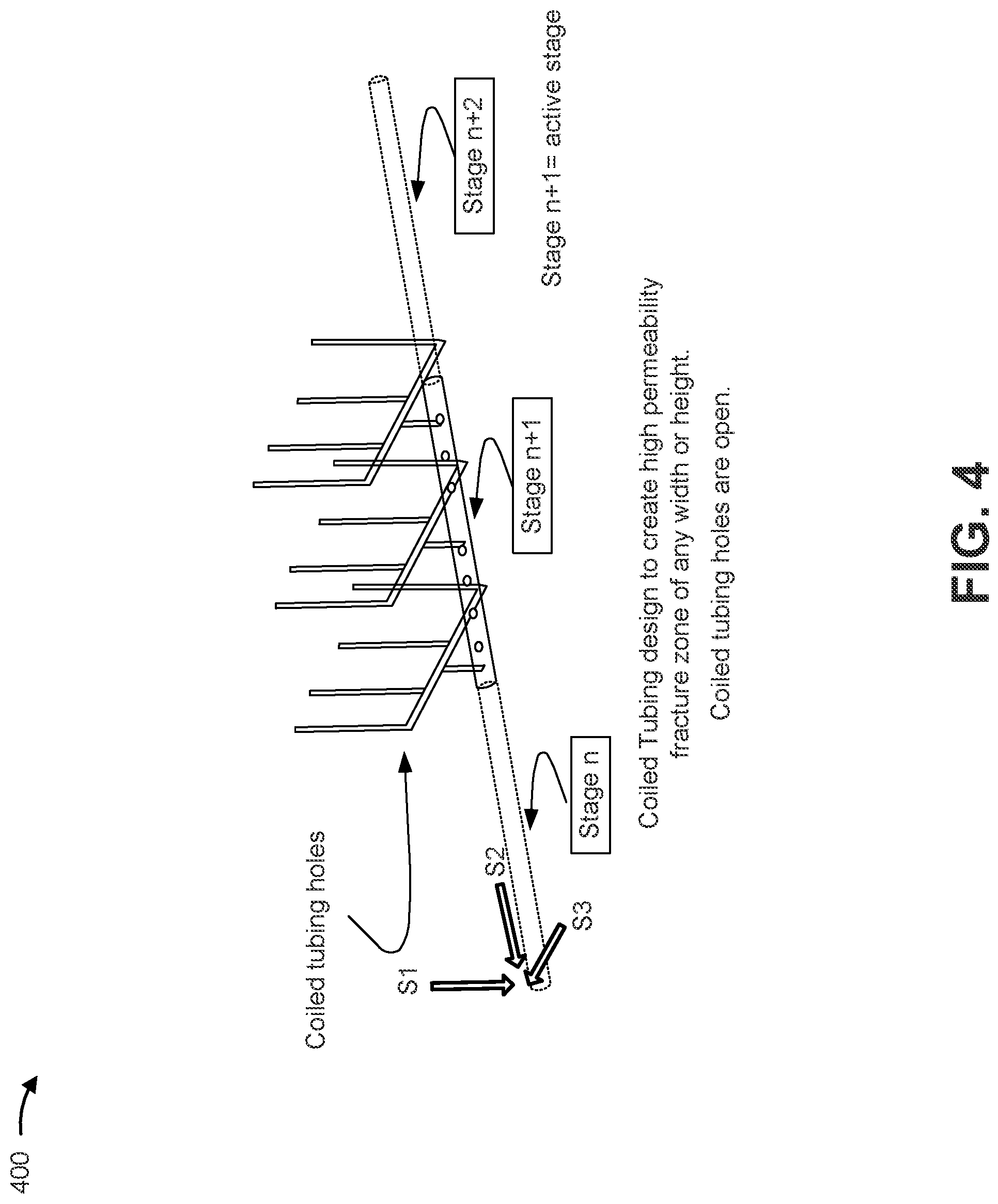 Patent US12104828 Figure 4 – Coiled tubing for radiator enhanced geothermal system