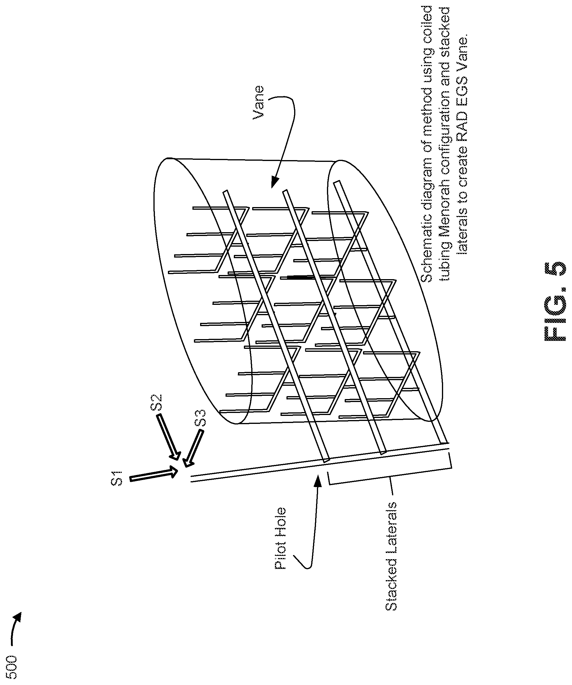 Patent US12104828 Figure 5 – Coiled tubing for radiator enhanced geothermal system