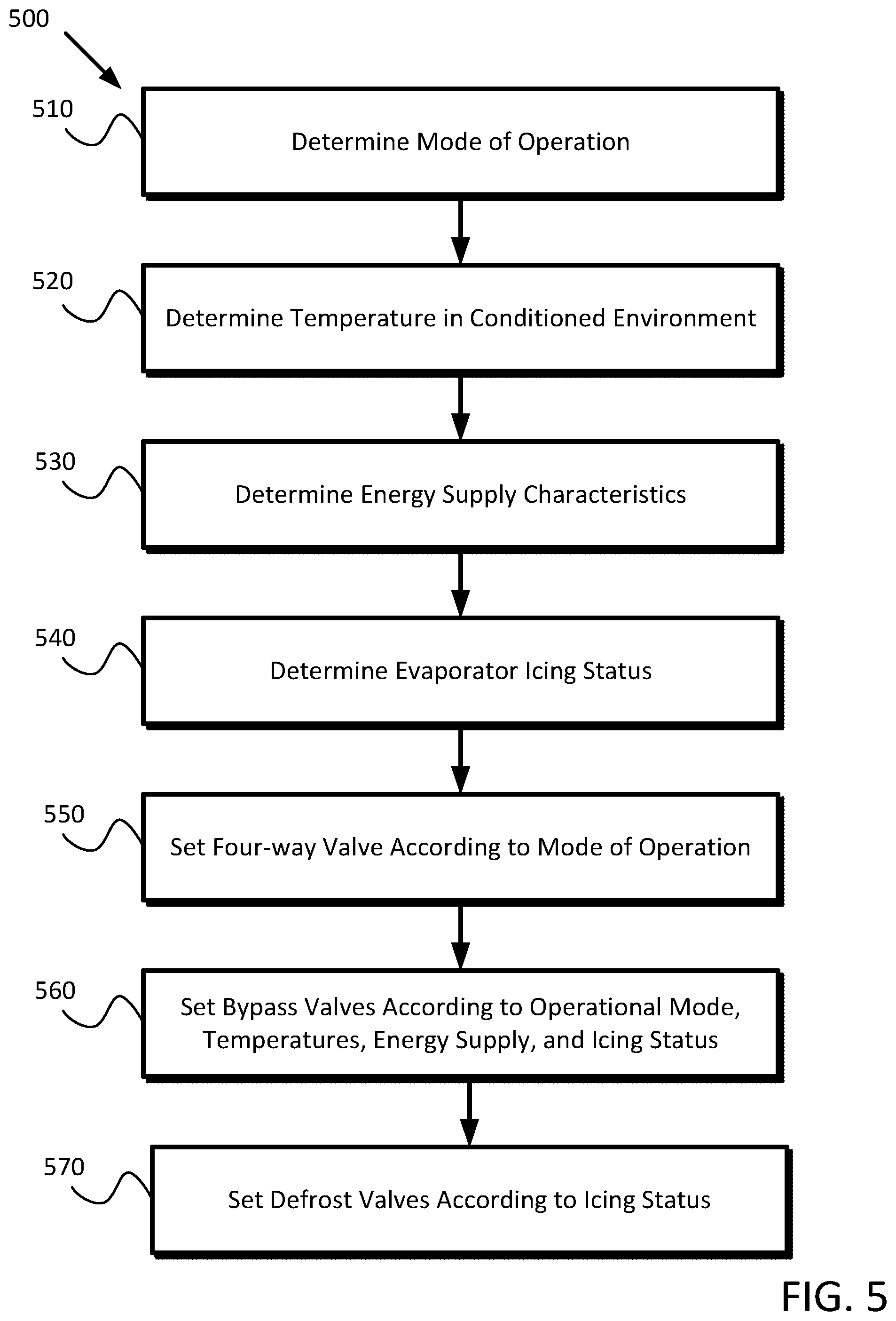 Patent US12104830 Figure 8 – Thermal energy reservoirs and heat pump systems