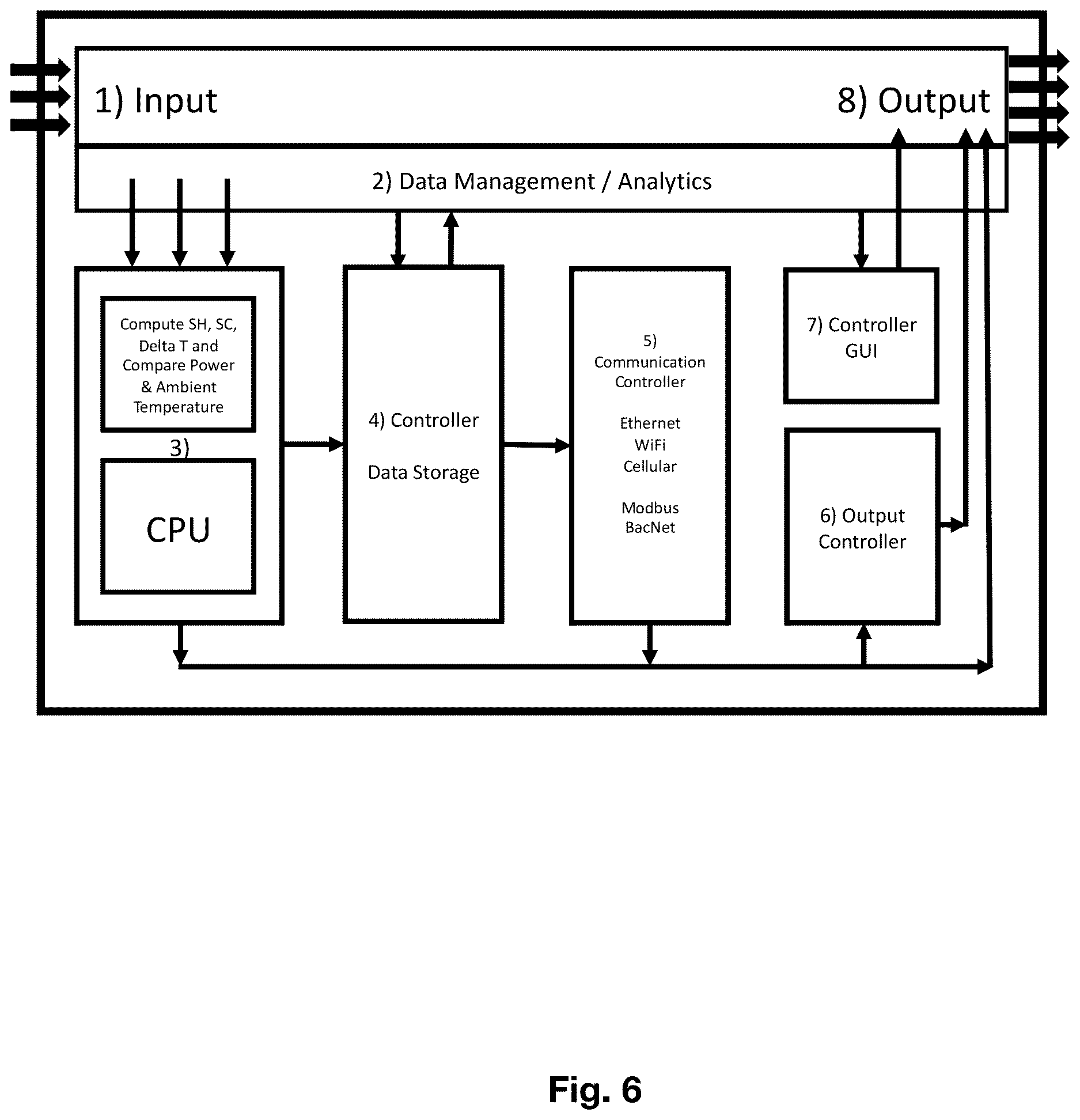Patent US12104834 Figure 6 – Method, apparatus and software for monitoring and improving the efficiency of a heat exchange system
