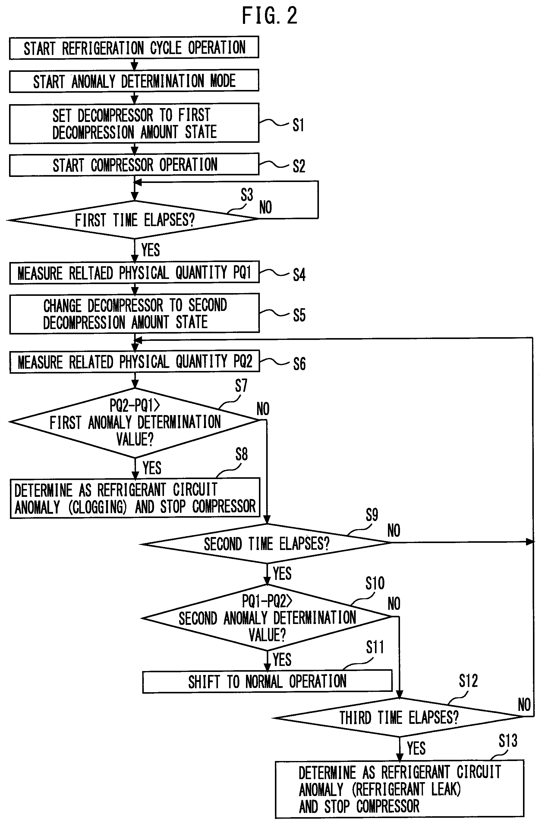Patent US12104835 Figure 2 – Refrigeration cycle system