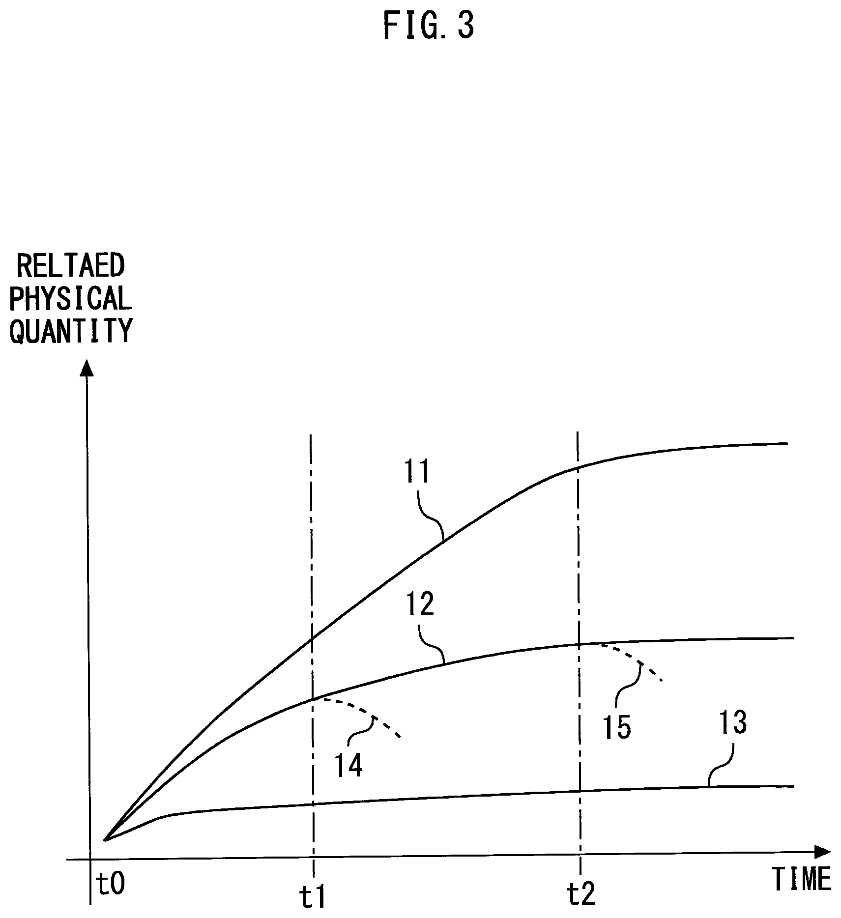 Patent US12104835 Figure 3 – Refrigeration cycle system
