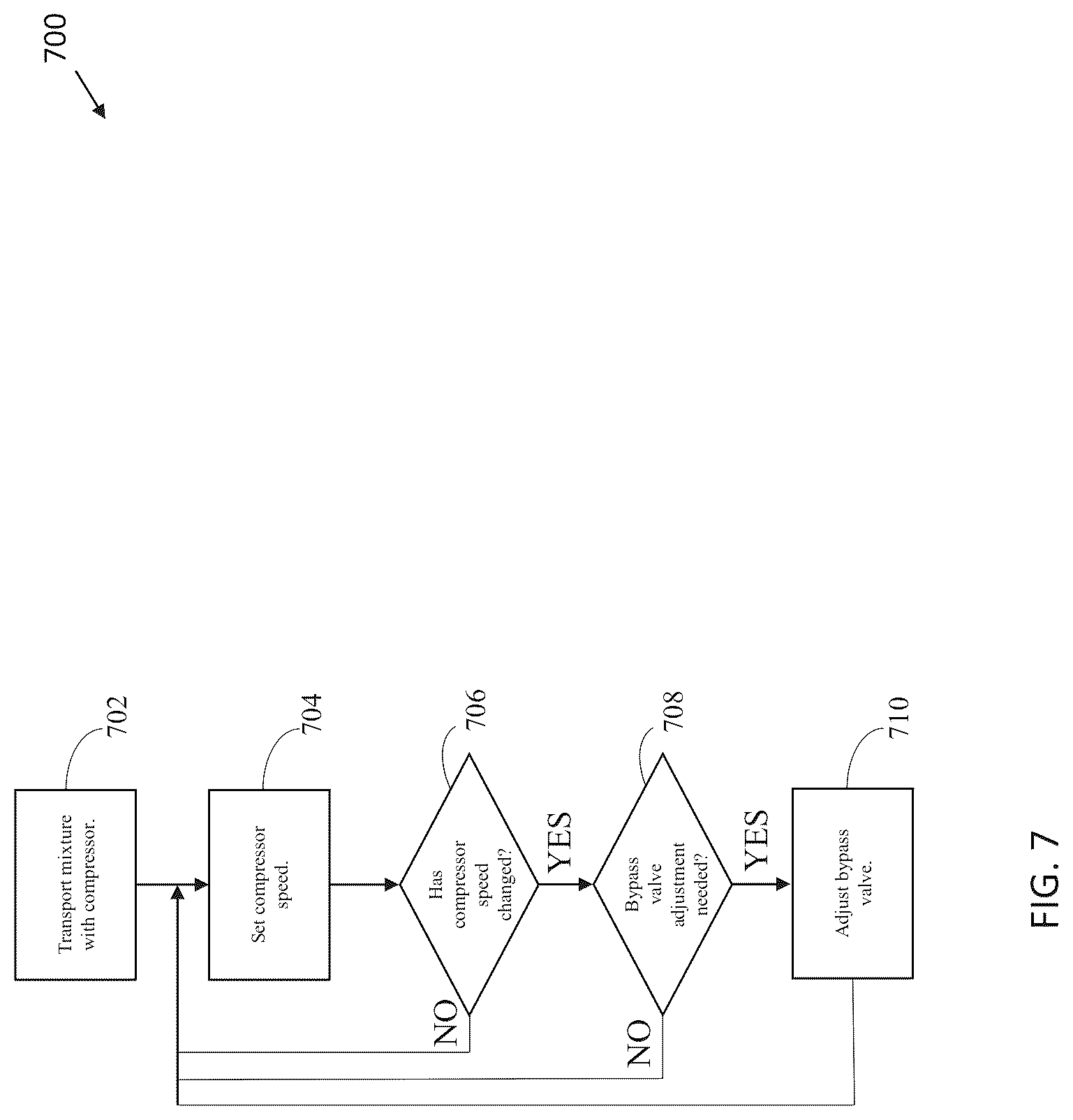 Patent US12104836 Figure 7 – Refrigerant bypass solution