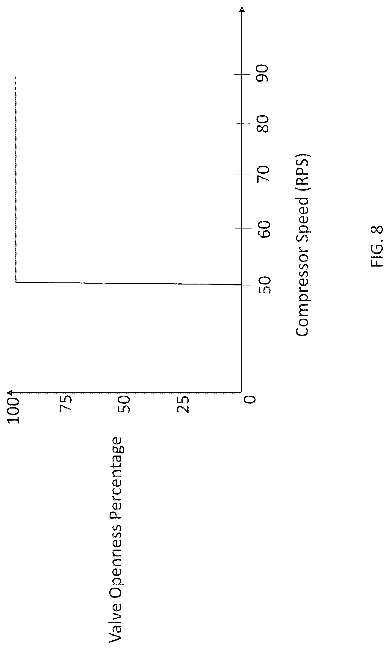 Patent US12104836 Figure 8 – Refrigerant bypass solution