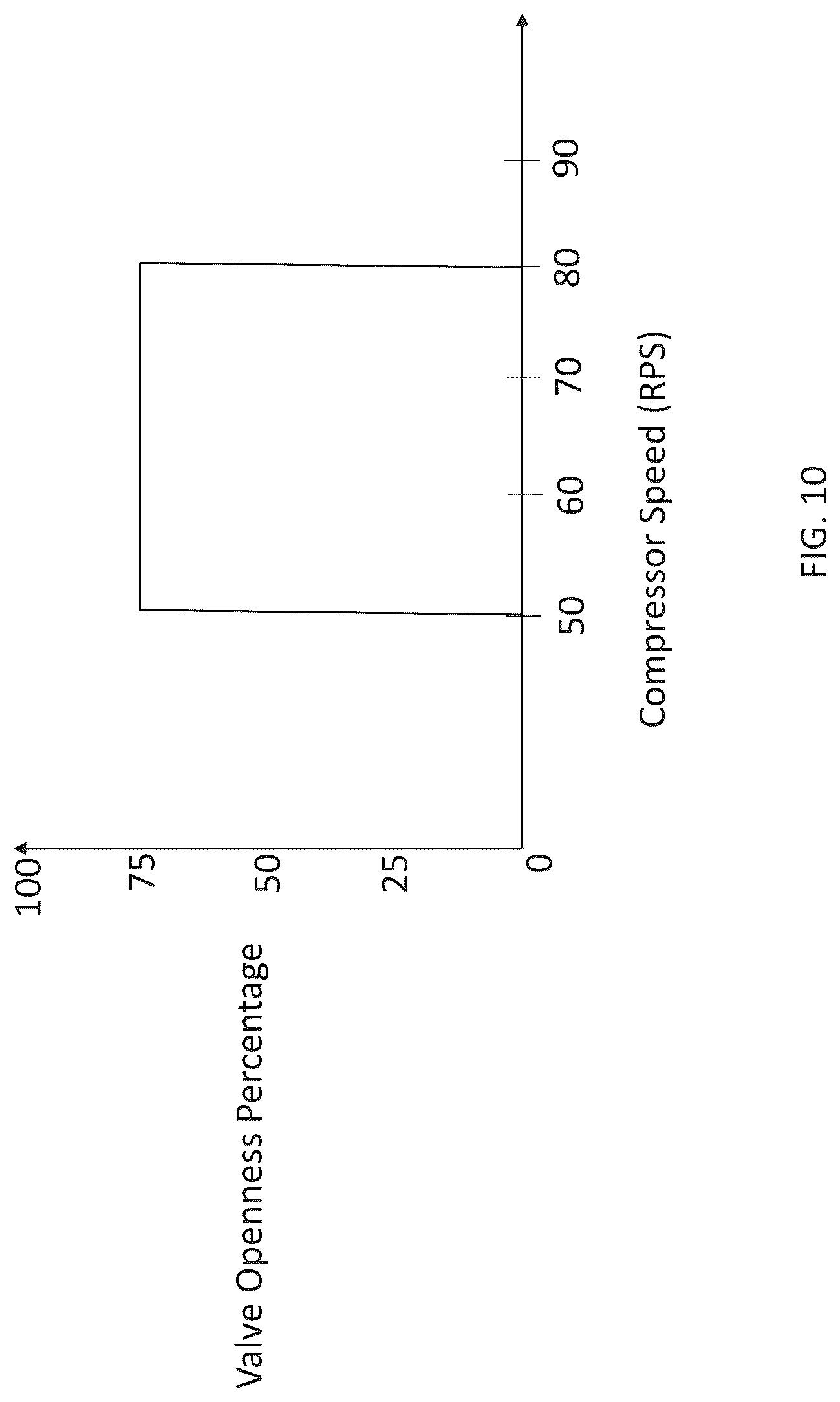 Patent US12104836 Figure 10 – Refrigerant bypass solution