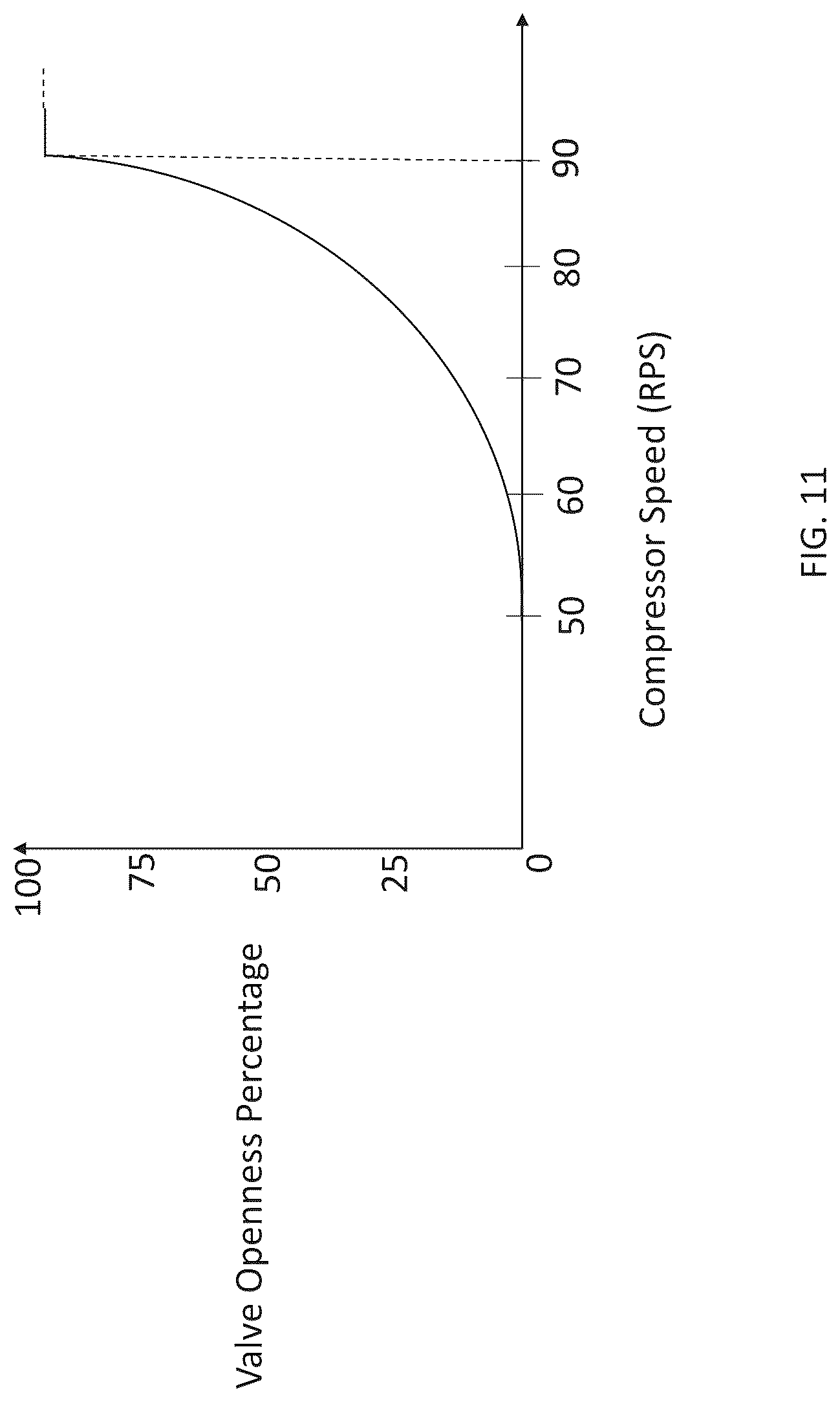 Patent US12104836 Figure 11 – Refrigerant bypass solution