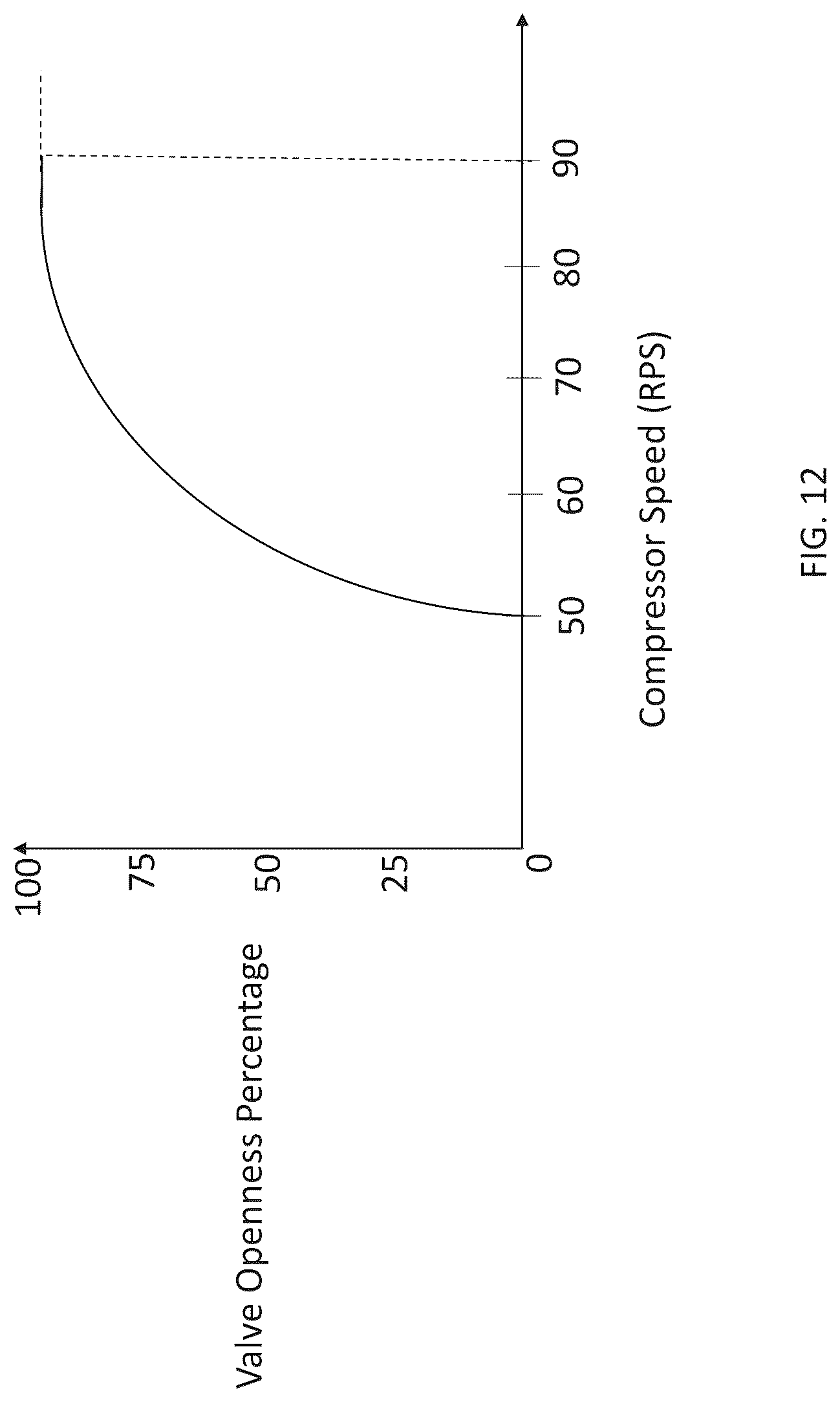 Patent US12104836 Figure 12 – Refrigerant bypass solution
