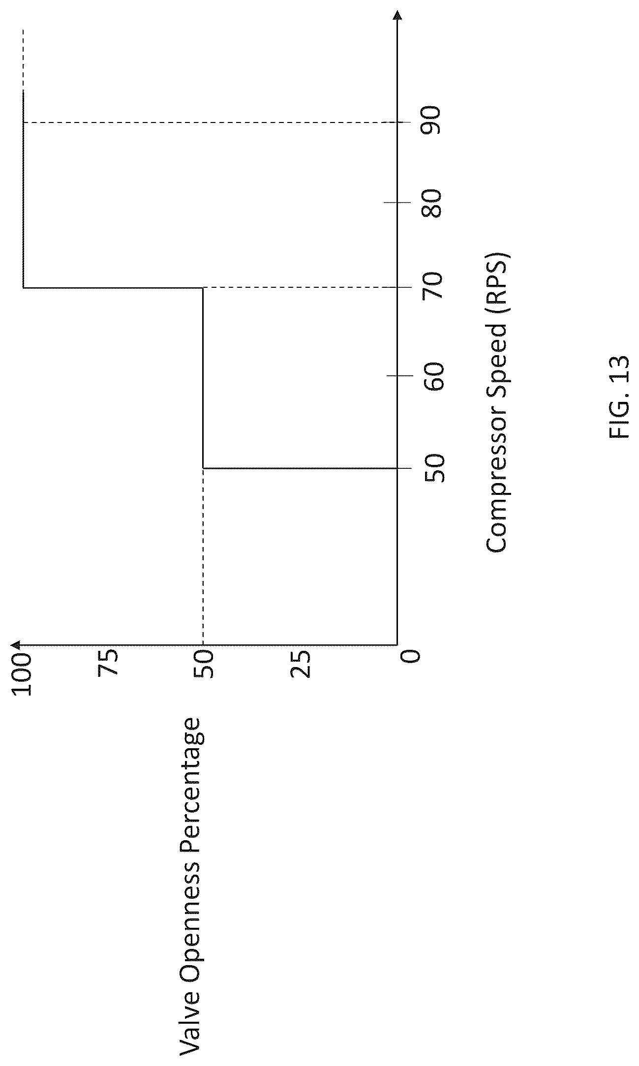 Patent US12104836 Figure 13 – Refrigerant bypass solution